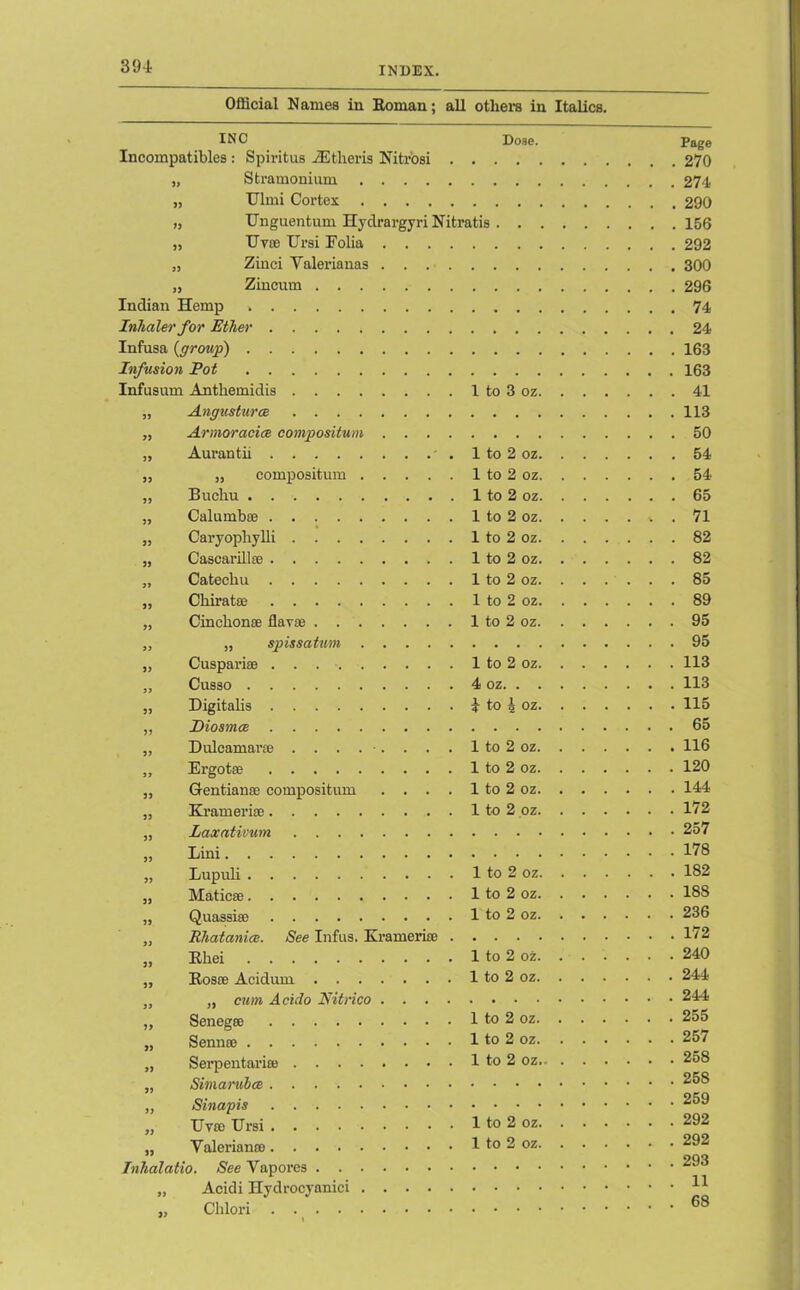 Official Names in Boman; all others in Italics. INC Dose. Page Incompatibles : Spiritus iEtheris Nitrosi „ Stramonium „ Ulmi Cortex .... „ Unguentum Hydrargyri Nitratis ,, Uvse Ursi Folia . . . „ Zinci Yalerianas . . . . „ Zincum Indian Hemp Inhaler for Ether Infusa (group) Infusion Pot Infusum Anthemidis 1 to 3 oz. . . ... 41 55 Angusturce 55 Armoracice compositum . . . . ... 50 55 Aurantii • 1 to 2 oz. . . ... 54 55 „ compositum 1 to 2 oz. . . ... 54 55 Buchu 1 to 2 oz. . . ... 65 55 Calumbae 1 to 2 oz. . . ... 71 55 Caryopliylli 1 to 2 oz. . . ... 82 55 Cascarillte 1 to 2 oz. . . ... 82 55 Catechu 1 to 2 oz. . . 55 Chiratse 1 to 2 oz. . . ... 89 55 Cinclionse flavae 1 to 2 oz. . . ... 95 5 5 „ spissatum 55 Cuspariae 1 to 2 oz. . . . . . .113 55 Cusso 4 oz . . .113 55 Digitalis i to 5 oz. . . . . .115 55 Piosmce ... 65 55 Dulcamara; ......... 1 to 2 oz. . . . . . .116 55 Ergotse 1 to 2 oz. . . . . . .120 55 Gentianse compositum . . . . 1 to 2 oz. . . . . .144 Krameriae 1 to 2 oz. . . ... 172 Laxativum . . .257 55 Lini . . .178 55 Lupuli 1 to 2 oz. . . . . .182 Maticse 1 to 2 oz. . . . . . . 18S 55 Quassias 1 to 2 oz. . . . . . .236 Rhatanice. See Infus. Krameriae . . .172 Khei 1 to 2 oz. . . . . . .240 Bosae Aoidum 1 to 2 oz. . . . . . . 244 „ cam Acido Nitrico . . . . . . .244 55 Senegae 1 to 2 oz. . . . . . .255 Sennae 1 to 2 oz. . . . . .257 55 Serpentariaj 1 to 2 oz . . .258 55 . . .259 TJvae Ursi 1 to 2 oz. . . . . .292 1 to 2 oz. . . . . .292 . . .293 55 . . . 11 55 . . . DO