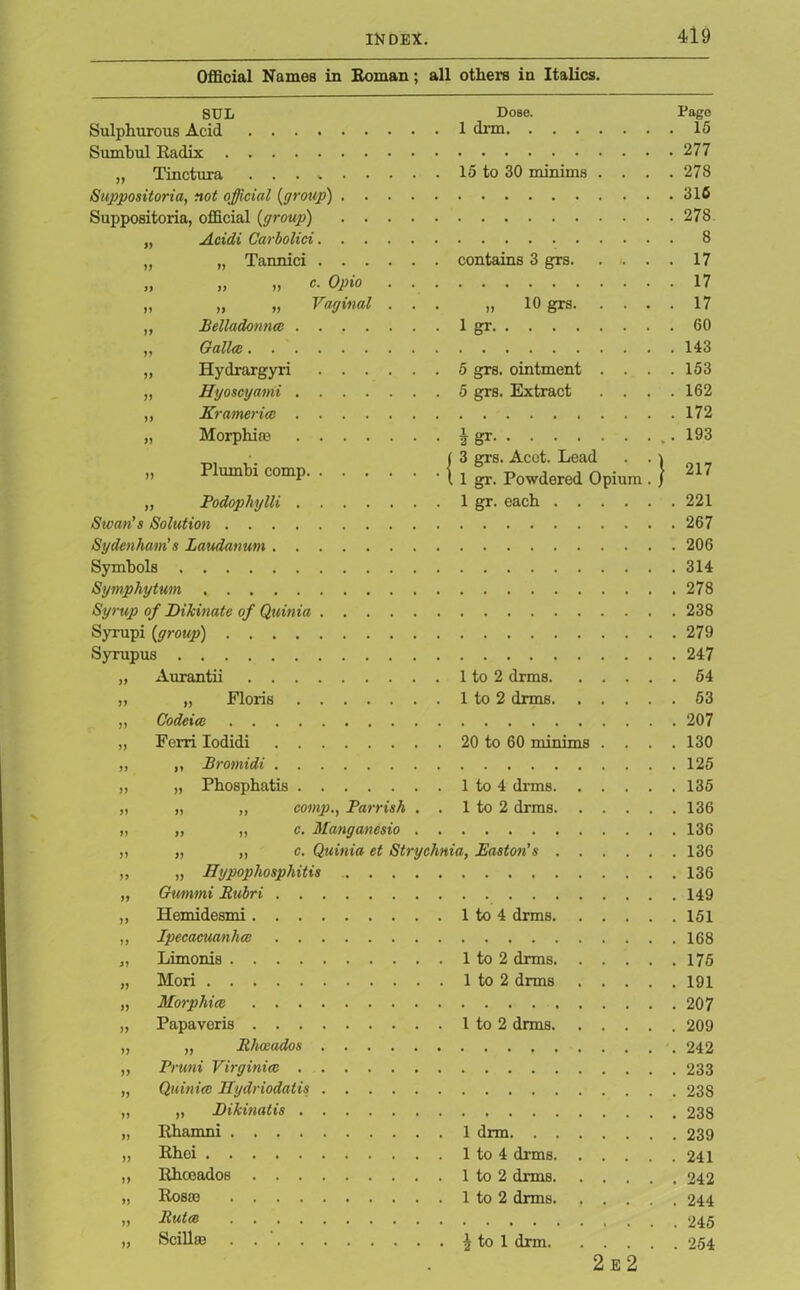 Official Names in Roman; all others in Italics. SUL Dose. Page Sulphurous Acid 1 drm 15 Sumhul Radix 277 „ Tinctura ...» 15 to 30 minims .... 278 Suppositoria, not official [group) 316 Suppositoria, official [group) 278 Acidi Cariolici 8 „ Tannici contains 3 grs. . >. . . 17 „ „ c. Opio . 17 „ „ Vaginal ... „ 10 grs 17 Belladonna 1 gr 60 Gallee 143 Hydrargyri 5 grs. ointment . . . .153 Hyoscyami 5 grs. Extract . . . .162 Kramer ia 172 Morphias ^ gr 193 gr. Powdered Opium . } Podopliylli 1 gr. each 221 Swan's Solution 267 Sydenham's Laudanum 206 Symbols 314 Symphytum 278 Syrup of Dikinate of Quinta 238 Syrupi [group) 279 • (3 grs. Acot. Lead Plumbi comp i ^ 217 Syrupus . . 247 77 Aurantii 1 to 2 drms. . . . . . 54 97 „ Floris 1 to 2 drms. . . . . . 53 77 Codeia . . 207 77 Ferri Iodidi 20 to 60 minims . . . 130 77 ,, Bromidi . . 125 77 „ Phosphatis 1 to 4 drms. . . . . . 135 77 „ „ comp., Parrish . 1 to 2 drms. . . . . . 136 77 „ „ c. Manganesio . 77 „ „ c. Quinia et Strychnia, Easton’s .... . . 136 99 „ Hypophosphitis .... 77 Gummi Rubri 77 Hemidesmi 1 to 4 drms. . . . 77 Ipecacuanha) 97 Limonis . 1 to 2 drms. . . . . . 175 77 Mori . 1 to 2 drms . . . . . 191 79 Morphia) 79 Papaveris 1 to 2 drms. . . . . . 209 77 ,, Rhccados 99 Pruni Virginia) 99 Quinia) Hydriodatis 77 „ Likinatis 97 Rhamni . 1 dim 77 Rhoi 1 to 4 drms. . . . . . 241 79 Rhceados 1 to 2 drms. . . . . . 242 97 Rosas 1 to 2 drms. . . . 99 Rutce 99 Scillas . . 254 2 e 2