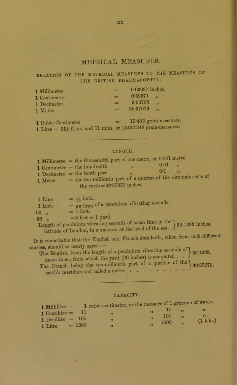 METRICAL MEASURES. RELATION OF THE METRICAL MEASURES TO THE MEASURES OF THE BRITISH PHARMACOPOEIA. 1 Millimetre 1 Centimetre 1 Decimetre 1 Metre 0-03937 inches. 039371 „ 3-93708 „ 39-37079 „ 1 Cubic Centimetre *= 15432 grain-measures. 1 Litre = 351 A- °z. and 11 mins- or 15132-318 graiu-measures. LENGTH. 1 Millimetre = tho thousandth part of one metre, or 0 001 metre. 1 Centimetre = the hundredth „ 0 01 » 1 Decimetre = the tenth part ,, 01 . ” „ - 1 Metre = the ten-millionth part of a quarter of the circumferonco of the earth =-39-37079 inches. 1 Line = ts inch- . , 1 Inch = of a pendulum vibrating seconds. 12 „ =1 foot. 36 „ -3 feet = 1 yard. Length of pendulum vibrating seconds of mean time in tho I , latitude of London, in a vacuum at the level of the sea. J ,entdh of pendulum vibrating seconds of mean timo in the i gg.1893 inohc3. latitude of London, in a vacuum at the level of the sea. J It is remarkable that the English and French standards, taken from such different sources, should so nearly agree rces, should so nearly agree Tho English, from the length of a pendulum vibrating seconds 139^393. mean time ; from which the yard (3G inches) is computed . - J The French being the ten-millionth part of a quarter ot t le 1 39.37979. earth’s meridian and called a metre CAPACITY. 1 Millilitre = 1 cubic centimetre, or the measure of 1 gramme of water. 1 Centilitre = 10 1 Decilitre = 100 1 Litre ■= 1000 10 100 1000 (1 kilo.)