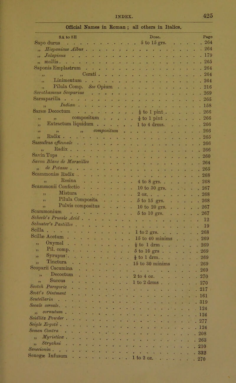 Official Names in Roman ; all others in Italics, SA to SE Sapo durus „ Hispanicus Albus „ Jalapitms „ mollis Saponis Emplastrum „ „ Cerati . . . „ Linimentmn „ Pilula Comp. See Opium Sarothamnm Scoparius . . . . Sarsaparilla „ Indian Sarsse Decoctum ,, „ compositum . . , „ Extractum liquidum . . . . » » „ compositum „ Radix Sassafras officinale , . „ Radix Savin Tops Savon Blanc de Marseilles .... „ de Potasse Scammonise Radix „ Resina Scammonii Confectio „ Mistura „ Pilula Composita . . . „ Pulvis compositus . . . Scammonium Sclieele’8 Prussic Acid Schuster’s Pastilles Scilla Soil!® Acetum „ Oxymel „ Pil. comp „ Syrupus' „ Tinctura Scoparii Cacumina „ Decoctum .... „ Succus Scotch Paregoric .... Scott's Ointment .... Scutellarin Secale cereale „ cornutwm Seidlitz Powder Seigle Ergote Semen Contra „ Mgristiccc „ Strgchni Senecionin Senega; Infusum Dose. 5 to 15 grs. i to 1 pint h to 1 pint 1 to 4 dims, 4 to 8 grs. . 10 to 30 grs, 2 oz. . . . 5 to 15 grs. 10 to 20 grs, 5 to 10 grs. 1 to 2 grs. . . . 15 to 40 minims . i to 1 drm . . . 5 to 10 grs . . . £ to 1 drm. . . . 15 to 30 minims . 2 to 4 oz. 1 to 2 drms 1 to 2 oz, Page , . 264 , . 264 . 179 . 265 . 264 . 264 . 264 . 216 . 269 . 265 . 158 . 266 . 266 . 266 . 266 . 265 . 266 . 266 . 260 . 264 . 265 . 268 . 268 . 267 . 268 . 268 . 267 . 267 . 12 . 19 . 268 . 269 . 269 . 269 . 269 . 269 . 269 . 270 . 270 . 217 . 161 . 319 . 124 . 124 . 277 . 124 . 208 . 263 . 210 . 332 270