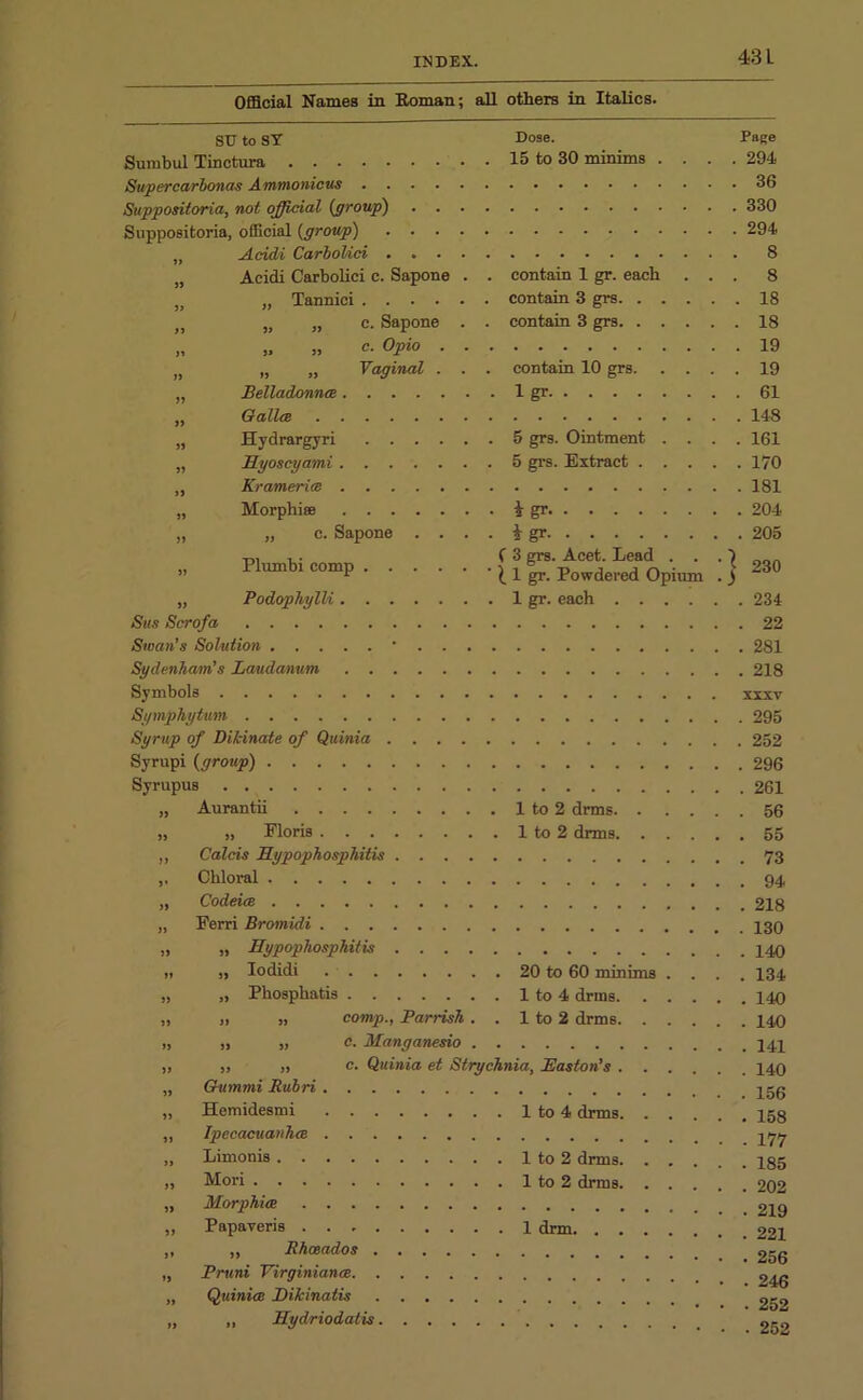 43 L Official Names in Roman; all others in Italics. SU to SY Dose. Page Sumbul Tinctura 15 to 30 minims . . . .294 Supercarbonas Ammonicus 36 Suppositoria, not official {group) 330 Suppositoria, official {group) 294 „ Acidi CarboUci 8 „ Acidi Carbolici c. Sapone . . contain 1 gr. each ... 8 „ Tannici contain 3 grs 18 n „ „ e. Sapone . . contain 3 grs 18 „ „ » c. Opio (J „ „ Vaginal . . . contain 10 grs. . . . ,, Belladonna 1 gr 19 19 61 Gallos 148 . . 161 . . 170 Hydrargyri 5 grs. Ointment Eyoscyami 5 grs. Extract . Krameria 181 204 205 230 234 22 281 „ Morphise £ gr „ „ c. Sapone . . . . i gr ™ , . C 3 grs. Acet. Lead ... 1 » Plumbl COmP 11 |r. Powdered Opium . ] „ Podopliylli 1 gr. each Sits Scrofa Swan’s Solution • Sydenham’s Laudanum 218 Symbols xxxv Symphytum 295 Syrup of Dikinate of Quinia 252 Syrupi {group) 296 Syrupus 261 „ Aurantii 1 to 2 drms 56 „ „ Floris 1 to 2 drms 55 „ Calcis BLypophosphitis 73 ,, Chloral „ Codeia 218 „ Ferri Bromidi Hypophosphitis Iodidi 20 to 60 minims .... 234 Phosphatis 1 to 4 drms 240 „ comp., Parrish . . 1 to 2 drms 240 „ c. Manganesio 241 „ c. Quinia et Strychnia, Easton’s 240 Gummi Rubri 256 Hemidesmi 1 to 4 drms 258 Ipecacuanha Limonis 1 to 2 drms. . . . Mori 1 to 2 drms. . . . Morphia Papaveris 2 drm „ Rhceados Pruni Virginiana Quinia Dilcinatis ,, Hydriodalis 185 202 219 221 256 246 252 252