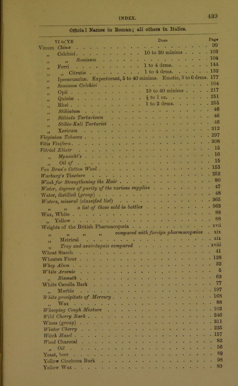 Official Names in Roman; all others in Italics. VI to'TE Dose Page Yinum Chinee „ Colchici 10 to 30 minims . . . .103 n „ Seminum 104 jrerri 1 to 4 drms 144 „ Citratis 1 to 4 drms. 132 Ipecacuanha;. Expectorant, 5 to 40 minims. Emetic, 3 to 6 drms. 177 „ Seminum Colchici Opii 10 to 40 minims „ Quinia; I to 1 oz. . . „ Rhei 1 to 2 drms. . Stibiatum 104 217 251 255 46 „ Stibiato 40 „ Stibio-Kali Tartarici „ Xericum Virginian Tobacco Vitis Vinifera Vitriol Elixir „ Mvnsicht’s „ Oil of Von Bruns Cotton Wool I®8 252 80 46 312 297 308 15 16 15 Warburg's Tincture Wash for Strengthening the Hair Water, degrees of purity of the various supplies 47 Water, distilled {group) Waters, mineral (classified list) 3(55 „ ,, a list of those sold in bottles 363 aa Wax, White 88 „ Yellow 88 Weights of the British Pharmacopoeia „ „ „ compared with foreign pharmacopoeias . xix „ Metrical x^x ,, Troy and avoirdupois compared xviii Wheat Starch 41 Wheaten Flour 128 Whey Alum 32 White Arsenic ® „ Bismuth 33 White Canolla Bark 77 „ Marble 197 White precipitate of Mercury 168 „ Wax 88 Whooping Cough Mixture 102 Wild Cherry Bark 246 Wines (group) 311 Winter Cherry 225 Witch Hazel 137 Wood Charcoal 82 „ Oil 56 Yeast, beer 39 Yellow Cinchona Bark 98 Yellow Wax 89