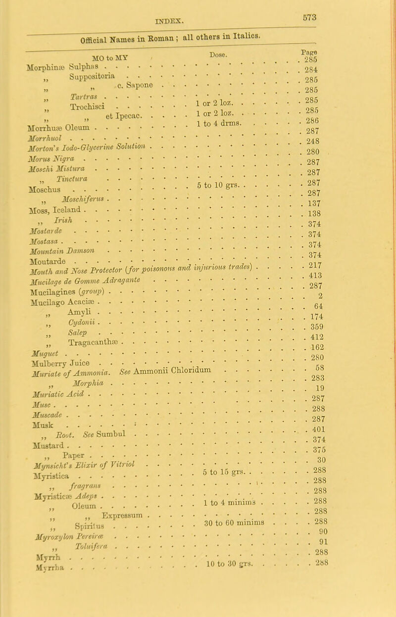 Official Names in Roman ; all others in Italics. MO to MY Morphines Sulphas , Suppositoria . . • „ c. Sapone „ Tartras „ Trochisci . . . . ; M et Ipecac. . Morrhuse Oleum Morrhuol Morton's Iodo-Glycerine Solution . Dose. 1 or 2 loz. . 1 or 2 loz. . . 1 to 4 drms. Morus Nigra . Mosshi Mistura „ Tinctura Moschus . . 5 to 10 grs „ Moschiferus Moss, Iceland ,» Mostarde Mostasa Mountain Damson Moutarde ' \ ‘ ’ Mouth and Nose Protector [for poisonous and injurious trades) . Mucilage de Gomme Adragante Mucilagines [group) Mucilago Acacias „ Amyli t> Cydonii „ Salep „ Tragacanthm Muguet Mulberry Juice _ • * Muriate of Ammonia. See Ammonii Chloridum . . . „ Morphia Muriatic Acid Muse Muscade Musk : • „ Root. See Sumbul . . Mustard „ Paper Mynsicht’s Elixir of Vitriol Myristica „ frag runs . . . - Myristica; Adeps „ Oleum „ ,, Expressum . ,, Spirilus . . . • Myroxylon Pereira: . . . . „ Toluifera . . . ■ Myrrh Myrrha 5 to 15 grs 1 to 4 miniui3 . 30 to 60 minims Pape 285 284 285 285 285 . 285 . 286 . 287 . 248 . 280 . 287 . 287 . 287 . 287 . 137 . 138 . 374 . 374 . 374 . 374 . 217 . 413 . 287 . 2 . 64 . 174 . 359 . 412 . 162 . 280 . 58 . 283 . 19 . 287 . 288 . 287 . 401 . 374 . 375 . 30 . 288 . 288 . 288 . 288 . 288 . 288 . 90 . 91 . 288 . 288 . 10 to 30 grs.