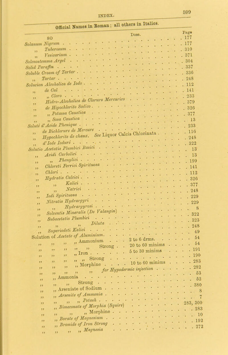 Official Names m Roman; all others in Italics. Dose. SO Solatium Nigrum . ■ ,, Tuberosum . „ Vesicarium . Solenostemma Argel ■ Solid Paraffin . • ■ Soluble Cream of Tartar ,, Tartar . . . • Solucion Alcoholica de Iodo „ de Cal . • • ,, Cioro . . • Hidro-Alcoholica de Gloruro Mercunco de Hipochlorito Sodico „ Potassa Caustica „ Sosa Caustica Solute d’Acide Phenique . ■ • * de Bichlorure de Mereure . • • ■■ • * '. ' ' ” Hypochlorite de chaux. See Liquor Calcs Chlonnata . ,, d’ lode Iodure . • • •• Solutio Acetatis Plumbici Basici ,, Acidi Carbolici „ Phenylici ” Chloreti Ferrici Spirituosa „ Chlori ,, Hydratis Calcici Kalici ” . . ... . Natnci . . yy . Iodi Spirituosa ’’ Nitratis Hydrargyri .... Hydrargyrosi ’’ Solventis Mineralis {Be Valangin) Subacetatis Plumbici , Biluta . ” • . Superiodeti Fauci Solution of Acetate of Aluminium. . Ammonium , Strong „ » »»Iron • • • • „ „ ,» » strons • „ „ „ Morphine . . . . . ,, for Hypodermic injection „ Ammonia „ „ Strong ,, Arseniate of Sodium ,, Arsenile of Ammonia ,, „ Potash ,, Bimeconate of Morphia (Squire) . . • • „ „ » Morphine „ Borate of Magnesium lg2 „ Bromide of Iron Strong „ „ Magnesia * 272 » !> Page . . 177 . . 177 . . 310 . . 371 . . 304 . . 337 . . 336 . . 248 . . 112 . . 141 . .233 . .379 . .326 . . .377 ... 13 . .233 . . .116 . 248 .... 322 . 13 13 ’ ’ .... 199 . . 141 112 326 377 248 ‘ . 229 • .... 229 8 ’ ' 322 323 248 49 2 to 6 drms ^4 20 to 60 minims . . - 5 to 30 minims . - • 10 to 60 minims yy yy 54 . 191 . 190 . 283 . 282 . . 53 . . 52 . . 380 . . 8 . . 7 283, 300 283