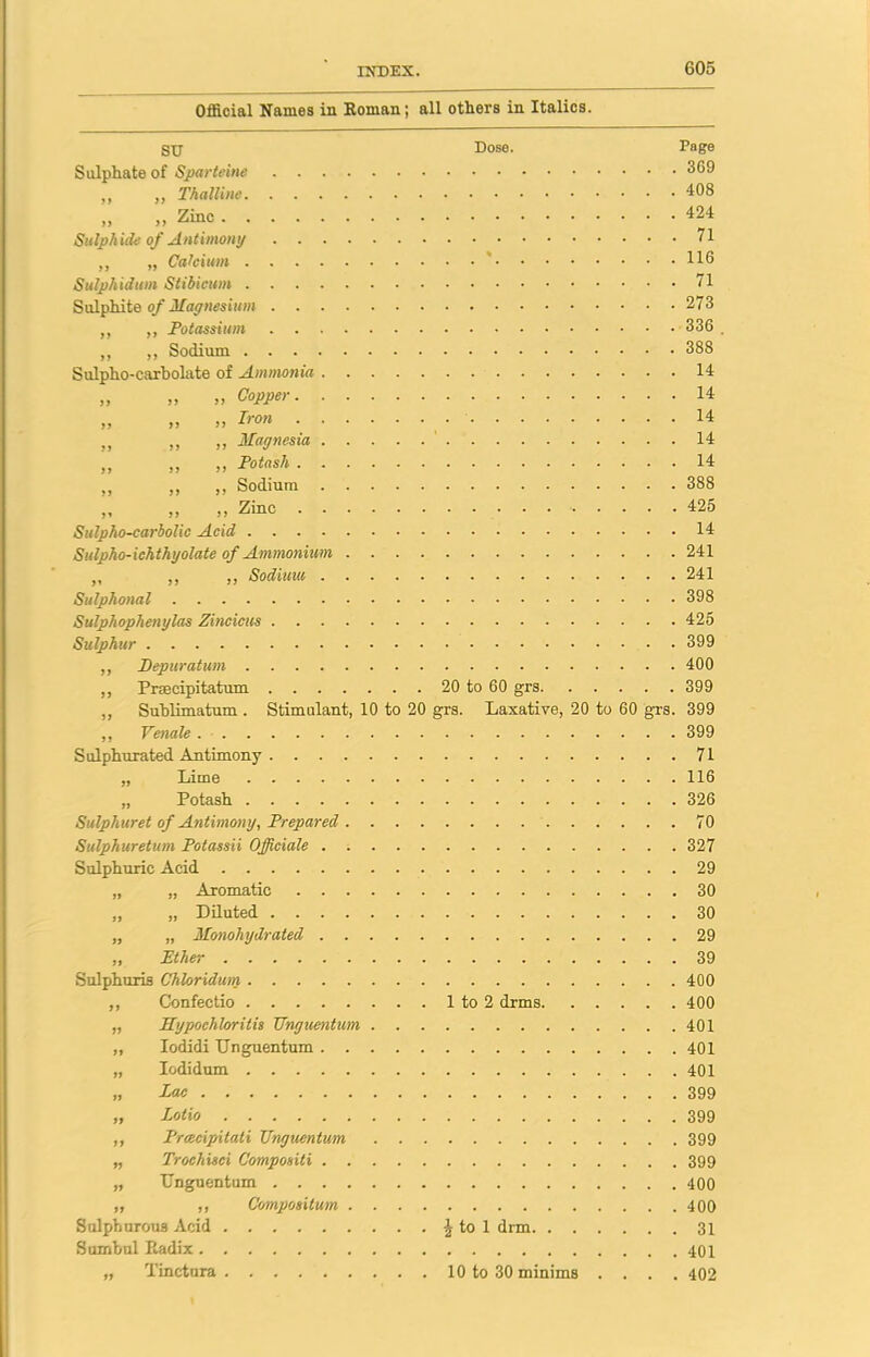 Official Names in Roman; all otters in Italics. SXJ Dose. Page Sulphate of Sparteine 369 „ „ Thalline 408 „ „ Zinc 424 Sulphide of Antimony 71 ,, „ Calcium 116 Sulphidum Stibieum 71 Sulphite of Magnesium 273 ,, ,, Potassium 336 ,, ,, Sodium 388 Sulpho-carbolate of Ammonia 14 „ „ „ Copper 14 „ „ „ Iron 14 „ „ Magnesia 14 „ „ „ Potash 14 „ ,, ,, Sodium 388 „ „ „ Zinc 425 Sulpho-carbolic Acid 14 Sulpho-ichthyolate of Ammonium 241 „ ,, ,, Sodium 241 Sulphonal 398 Sulphophenylas Zincicus 425 Sulphur 399 ,, Bepuratum 400 ,, Prsecipitatum 20 to 60 grs 399 „ Sublimatum . Stimulant, 10 to 20 grs. Laxative, 20 to 60 grs. 399 „ Venale 399 Sulphurated Antimony 71 „ Lime 116 „ Potash 326 Sulphuret of Antimony, Prepared 70 Sulphuretum Potassii Officiate 327 Sulphuric Acid 29 „ „ Aromatic 30 „ „ Diluted 30 „ „ Monohydrated 29 „ Ether 39 Snlphuris Chloridum 400 ,, Confectio 1 to 2 drms 400 „ Hypochlorite Unyuentum 401 ,, Iodidi TTnguentum 401 „ Iodidum 401 „ Lac 399 „ Lotio 399 „ Preecipitati TJnguentum 399 „ Trochisci Compositi 399 „ TJnguentum 400 „ ,, Compositum 400 Sulphurous Acid \ to 1 drm 31 Sumbul Radix 401