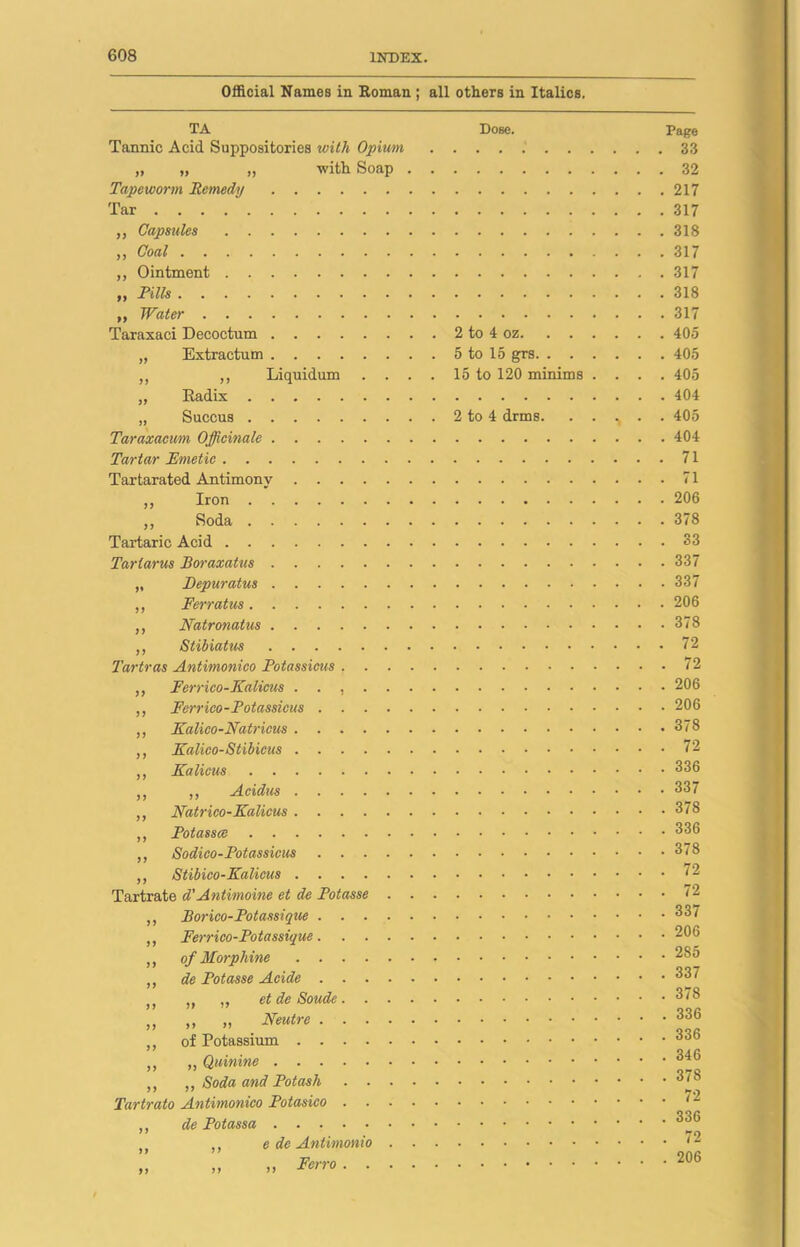 Official Names in Roman ; all others in Italics. TA Tannic Acid Suppositories with Opium „ „ „ -with Soap Tapeworm Remedy Tar „ Capsules „ Coal ,, Ointment „ Pills „ Water Taraxaci Decoctum „ Extraction „ ,, Liquidum . . „ Radix „ Succus Taraxacum Officinale Tartar Emetic Tartarated Antimony ,, Iron ,, Soda Tartaric Acid Tartarus Boraxatus „ Bepuratus ,, Ferratus ,, Natronatus ,, Stibiatus Tartras Antimonico Potassicus . ,, Ferrico-Kalicus ..... ,, Ferrico-Potassicus .... ,, Kalico-Natricus ,, Kalico-Stibicus ,, Kalicus ,, ,, Addas „ Natrico-Kalicus ,, Potasses ,, Sodico-Potassicus .... ,, Stibico-Kalicus Tartrate d’Antimoine et de Potasse . ,, Borico-Potassique .... ,, Ferrico-Potassique. . . . ,, of Morphine ,, de Potasse Acide .... „ „ „ etdeSoude. . . „ „ „ Neutre .... ,, of Potassium ,, Quinine ,, „ Soda and Potash . . . Tartrato Antimonico Potasico . . . „ de Potassa n ,, e de Antimonio . „ „ „ Ferro . . . Doge. 2 to 4 oz 5 to 15 grs 15 to 120 minims . . . 2 to 4 drms Page 33 32 217 317 318 317 317 318 317 405 405 405 , 404 405 , 404 71 71 206 378 , 33 . 337 , 337 206 , 378 72 . 72 , 206 , 206 , 378 72 336 337 . 378 . 336 , 378 , 72 . 72 , 337 , 206 . 2S5 . 337 . 378 . 336 . 336 . 346 . 378 . 72 . 336 . 72 . 206