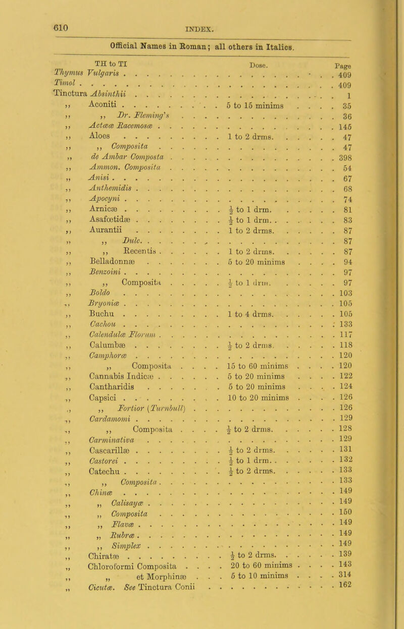 Official Names in Roman; all others in Italics. TH to TI Dose. Page lhymus Vulgaris • . .409 Timol Tinctura Absinthii if Aconiti 5 to 15 minims . . . 35 yy ,, Dr. Fleming's . . . y i Actcea} Racemosce yy Aloes 1 to 2 drms. . . . . . 47 yy ,, Composita yy de Ambar Composta .... yy Ammon. Composita .... yy Anisi yy Anthemidis yy Apocyni yy Arnicse . . . 81 yy Asafoetidae . . . 83 y) Aurantii . 1 to 2 drms. . . ... 87 yy ,, Dulc , ... 87 yy ,, Recen tis . 1 to 2 drms. . . ... 87 y y Belladonnas . 5 to 20 minims ... 94 y y Benzoini ... 97 y y ,, Composita .... ... 97 y y Boldo ... 103 Bryonies . . . 105 y y Buchu 1 to 4 drms. . . . . .105 y y Cachou y y Calendula) Florum . . . 117 y y Calumbae . . .118 y y Camphorce . . .120 y y „ Composita . . . 15 to 60 minims . . . .120 -y y Cannabis Indicae 5 to 20 minims . . . 122 y y Cantbaridis . 5 to 20 minims . . .124 yy Capsici 10 to 20 minims . . . .126 ,, Fortior (Turnbull) . . . . 126 -y y Cardamomi . . .129 i > ,, Composita . . . 2 to 2 drms. . . . . . 128 y y Carminativa . . . 129 Cascarillae . . .131 yy Castorei . . . 132 y y Catechu . . .133 i y ,, Composita . . . 133 Cliinco . . .149 yy „ Calisayce . . .149 y y ,, Composita . . .150 ,, Flavce . . .149 . . .149 y y . . .149 yy Chiratse . . .139 t> Chloroformi Composita . . . . 20 to 60 minims . . . .143 yy „ et Morphinae . . . 5 to 10 minims . . . .314 Cicutce. See Tinctura Conii . . . 162