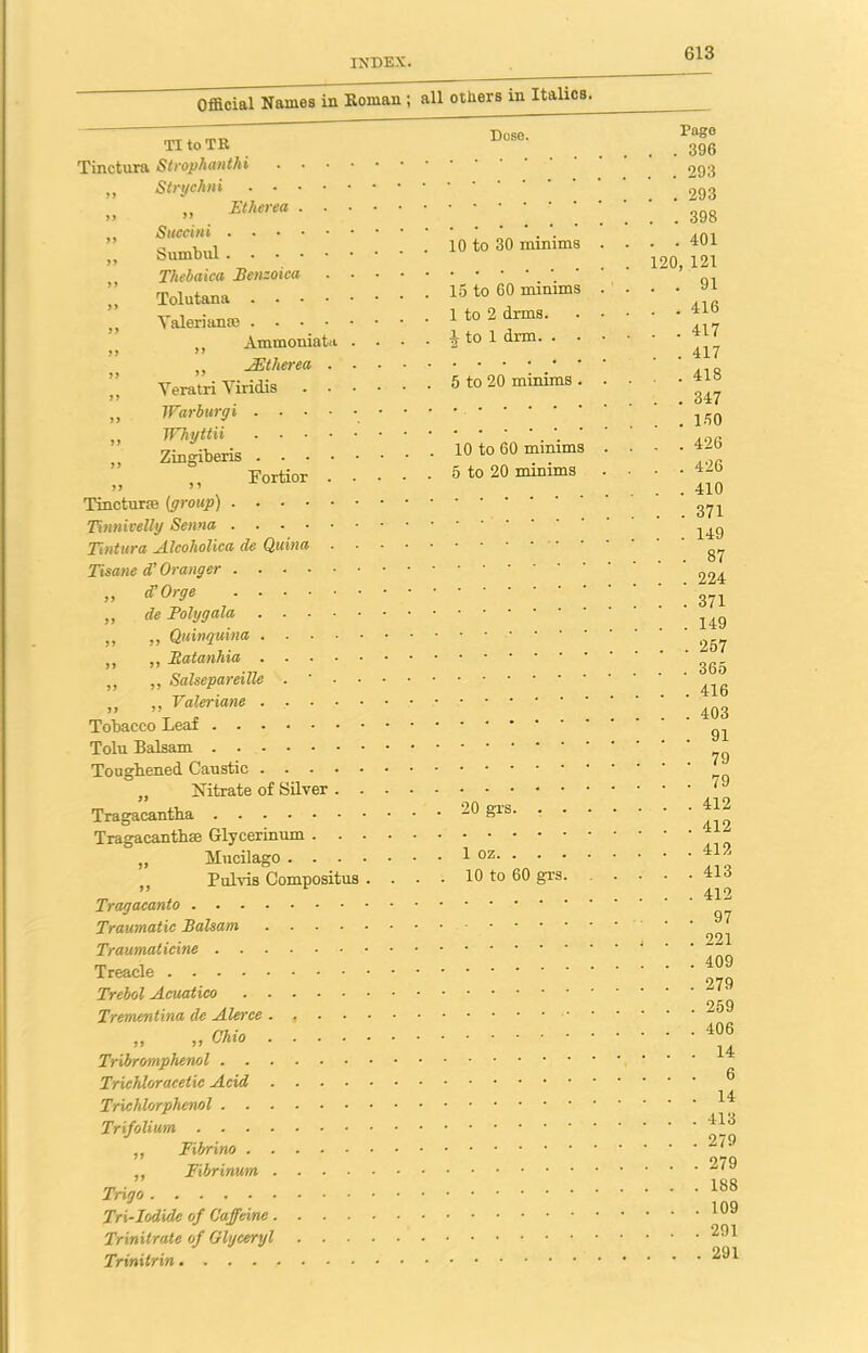 Official Names in Roman TItoTR Tinctura Strophanthi „ Strychni ,, Etherea ,, Succini M Snmliul Thebaiea Benzoica . . . ■ „ Tolutana „ Valerian Ammoniata . yy >> .. JEtherea ... yy >> ,, Veratri Viridis ,, Warburgi n Whyttii ,, Zingiberis ,, Eortior . . . ■ yy > * Tincturfe (group) Tinnivelly Senna Tintura Alcoliolica de Quina Tisane d’ Or anger ,, (TOrge „ de Polygala ,, ,, Quinquina ,, „ Batanhia „ „ Salsepareille . • ■ ■ ■ ,, ,, Valeriane Tobacco Leaf Tolu Balsam Toughened. Caustic „ Nitrate of Silver . . - Tragacantha Tragacanthse Glycerinum .... „ Mucilago „ Pulvis Compositus . . Tragacanto Traumatic Balsam Traumaticine Treacle Trebol Acuatico Trementina de Alerce .,.■■■ „ „ Ohio Tribromphenol Trichloracetic Acid Trichlorphenol Trifolium „ Tibrino ,, Fibrinim Trigo Tri-Iodide of Caffeine Trinitrate of Glyceryl Trinitron all others in Italics. Dose. . 10 to 30 minims . 15 to 60 minims . 1 to 2 drms. . i to 1 drm. . . . 5 to 20 minims . . 10 to 60 minims . 5 to 20 minims 20 grs. . 1 oz. . . . . 10 to 60 grs. Page . . 396 . . 293 . . 293 . . 398 . . 401 120, 121 . . 91 . . 416 . . 417 . . 417 . 418 . . 347 . . 150 . . 426 . . 426 . . 410 . . 371 . . 149 . . 87 . . 224 . . 371 . . 149 . . 257 . . 365 . . 416 . . 403 . . 91 . . 79 . . 79 . . 412 . . 412 . . 412 . . 413 . . 412 . . 97 221 . . 409 . . 279 . . 259 . . 406 . . 14 . . 6 . . 14 . . 413 . . 279 . . 279 . . 188 , . .109 . . 291 . . . 291