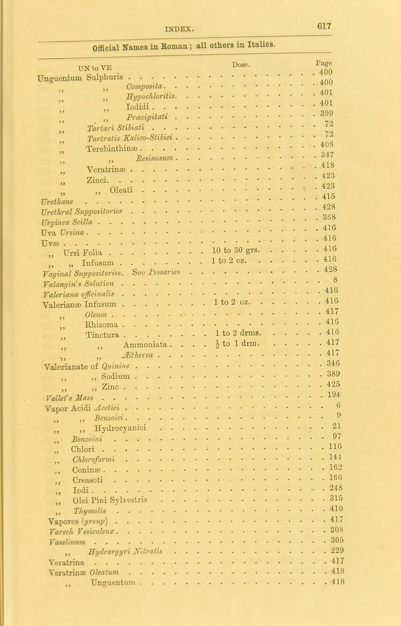 Official Names in Roman ; all others in Italics. UN to VE Unguentum Sulphuris >> >> >> >> >> >> Composita. . Hypochloritis. Iodidi. . . Pnecipitati . Tartan Stibiati . . Tart rat is Kalico-Stibici Terebinthinae. . . ,, Resinosum Ji )) » Yeratrinte . . Zinci. . . • „ Oleati . TIrethane Urethral Suppositories Urginea Seilla TJva Ursina „ TJrsi Folia „ „ Infusum paginal Suppositories. See Pessaries Yalangin's Solution Valeriana officinalis Valerianae Infusum ,, Oleum „ Rhizoma „ Tinctura 1 ,, Ammoniata. ;J „ JEtherea . . Valerianate of Quinine .... „ „ Sodium .... Zinc Valle f s Mass Vapor Acidi Acetici „ ,, Benzoici )} ,, Hydrocyanici . . ,, Benzoini „ Chlori ,, Chloroformi ,, Conime ,, Creasoti „ Iodi „ Olei Pini Sylvestris . . „ Thymolis Vapores [group) Varech Vtsiculeux Vaselinum ,, Hydrargyri Nitrutis Veratrina Veratrinae Oleatum ,, Unguentum . . . . Dose. 10 to 30 grs 1 to 2 oz. 1 to 2 oz, 1 to 2 drms. J to 1 drm. Page . 400 . 400 . 401 . 401 . 399 . 72 . 72 .. 408 . 347 . 418 . . 423 . 423 . . 415 . . 428 . . 368 . . 416 . . 416 . . 416 . . 416 . . 428 . . 8 . . 416 . . 416 . . 417 . . 416 . . 416 . . 417 . . 417 . . 346 . . 389 . . 425 . . 194 . . 6 . . 9 . . 21 . . 97 . . 116 . . 144 . . 162 . . 166 . . 248 . . 315 . . 410 . . 417 . . 208 . . 305 . . 229 . . 417 . . 418 . . 418