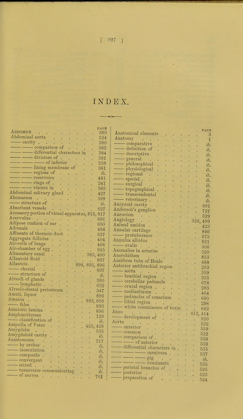 r !'27 J INDEX. PAGB Abdomen 380 Abdominal aorta 524 cavity 380 cornparison of ... . 385 differential characters in . 384 divisions of 381 of inferior . . . 238 lining membrane of . . 381 regions of ib. reservoirs 481 rings of 241 viscera in 385 Abdominal salivary gland . ' . . . 427 Abomasum 399 structure of j'j. Absorbent vessels 627 Accessory portion of visual apparatus, 816, 817 Acervulus Adipose cushion of ear 850 Adrenals 494 Affluents of thoracic duct .... 637 Aggregate follicles 404 Air-cells of lungs 468 Air-chamber of egg 925 Alimentary canal 385 400 Allantoid fluid 897 ■A-Uantois 894, 895, 896 chorial 897 structure of j5_ Alveoli of glands 390 lymphatic 632 Alveolo-dental periosteum .... 347 Amnii, liquor §96 ^™n'o° .' 893,896 /«lse 893 Amniotic lamina 896 Amphiarthi'oses ] 129 classification of Ampulla of Vater 425 428 AmygdaljB ' 335 Amygdaloid cavity ] j5_ Anastomoses 5^7 by arches inosculation composite convergent ,-5' mi.Ted j-j' transverse communicating . . ih. of nerves ....... 701 Anatomical elements 3 Anatomy j comparative jj. definition of jj. descriptive {5. general j-j^ philosophical jj. physiological regional ,5. special j-j surgical \ topographical ,5. transcendental jj. veterinary Ancyroid cavity 691 Andersch's ganglion 727 Aneurism 529 Angiology 326,499 Animal amidon 423 Annular cartilage 846 protuberance 675 Annulus albidus 821 oj^alis ! .' 506 Anomalies in arteries 520 Anorchidism 353 Ansiform tube of Henle . . . . 488 Anterior antibrachial region . . 262 aorta ! 559 brachial region 255 cerebellar peduncle .... 678 crural region 283 mediastinum 464 peduncles of conarium . . . 680 tibial region . . . . . _ 298 white commissure of brain 682 ^^^ ■ 413,414 development of . . 920 ^°i'ta ! ! . 522 anterior 553 common 522 comparison of 533 of anterior 559 differential characters in . . .' 535 carnivora .... 537 pig . . . . ; ib, ruminants . . . 535 parietal branches of . . . 525 posterior | 523 preparation of . . . . ' 524