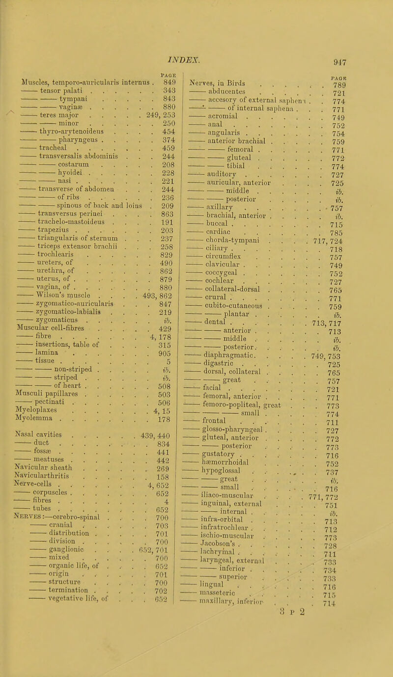 917 PAOK Muscles, temporo-auriculnris internus . 849 tensor palati 343 tympani 843 vagina) 880 teres major 249, 253 minor 250 ■ thyro-arytenoitleiis .... 454 pharyngeus 374 tracheal 459 transversalis abdominis . . . 244 costarum 208 hyoidei 228 nasi 221 transverse of abdomen . . . 244 of ribs . . . . . . 236 spinous of back and loins . 209 transversus perinei .... 863 trachelo-mastoideus .... 191 trapezius 203 triangularis of sternum . . . 237 triceps extensor brachii . . . 258 trochlearis 829 ureters, of 490 urethra, of 862 uterus, of . . . . . . . 879 vagina, of 880 Wilson's inusclo .... 493, 862 zygomatico-auricularis . . . 847 zygomatico-labialis . . . . 219 zygomatious ib. Muscular cell-fibres 429 fibre 4, 178 insertions, table of . . . . 315 lamina 905 tissue 5 non-striped ih. striped rt. of heart 508 Musculi papillares 503 pectinati 506 Myeloplaxes 4, 15 Myolemma 178 Nasal cavities duct fossa; . meatuses . Navicular sheath Navicularthritis Nerve-cells . corpuscles . fibres . tubes . 439. Nerves :—cerebro-spinal . cranial distribution . division . ganglionic mixed organic life, of . origin structure termination . vegetative life, of 652. 440 834 441 442 269 158 652 652 4 652 700 703 701 700 701 700 652 701 700 702 652 JNerves, in Birds 739 abducentes 72X accesory of external saphcn i . . 774 of internal saphena . . . 771 acromial 749 :inal 752 angularis 754 anterior brachial 759 femoral 771 gluteal 772 tibial 774 — auditory 727 auricular, anterior .... 725 middle ib, posterior t6. axillary , 757 brachial, anterior ih. buccal 715 cardiac 735 chorda-tympani .... 717, 724 ciliary 718 circumflex 757 clavicular 749 coccygeal 752 cochlear 727 collateral-dorsal 765 crural 771 cubito-cutaneous 759 plantar if,. dental 713,717 anterior 713 middle ib. posterior t6. diaphragmatic 749,753 digastric 725 dorsal, collateral 765 — gi-eat 757 —^ facial 721 femoral, anterior 771 femoro-popliteal, great . . . 773 small 774 frontal 711 glosso-pharyngeal 727 gluteal, anterior 772 posterior ..... 773 gustatory 715 haemorrhoidal 752 hypoglossal . . . . ^ . . 737 great ib. small . . . . 7ig iliaco-muscular .... 771 772 inguinal, external . . . . ' 751 internal infra-orbital 713' infratrochlear 712 ischio-muscular 773 .lacobson's 723 lachrymal .' 711 laryngeal, exteru.il . . . ! 733 inferior 734 superior .... 733 l'gal [ [ 7i'(j masseteric 71-, maxillaiy, inforinr . . 714 M l' 2