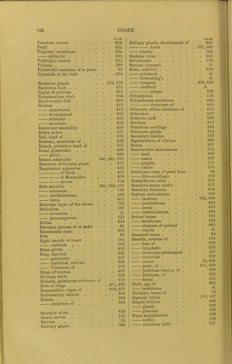 rAGE Punctum ciecuni 824 Pupil 822 Pupillary membraue 824 sphincter 823 Purkinje's vesicle 925 Pylorus . 388 Pyramidal eminence of os pedis . , 85 Pyramids of the bulb 676 Racemose glands 329, 339 Raehidian bulb 675 Raphe' of scrotum 853 Receptaculum chyli 634 Recto-vesicle fold 860 Rectum 413 attachment 413 development 920 relations 413 structure 414 Recurrent sensibility 650 Reflex power 657 Reil, band of 678 Reissner, membrane of 839 Remak, primitive band of .... 652 Renal glomerules ...... 488 pelvis 486 Reseau admirable . . . 590,591, 593 Reservoir of thymus gland .... 473 Respiratory apparatus 439 —. of Birds 475 of Mammifers . . . .439 nerves 704 Retemirabile .... 593,594,631 mucosum 796 ophthalmicum 595 —— testis 855 Reticular layer of the derma . . . 793 Reticulum 397 . structure processigerum 613 Retina 824 Retrossal process of os pedis ... 85 Rhomboidal sinus 907 Ribs 67 Right auricle of heart 505 ventricle „ 503 Rima glottis 456 Ring, inguinal 242 pancreatic ' umbilical, inferior .... 894 . Vieussens, of 506 Rings of trachea ^68 Rivinian ducts • • 369 Rolando, gelatinous substance of . . 670 Root of lungs 4(31,466 Rosenmiiller, organ of ... . 866, 923 Rudimentary sinuses 606 Rumen 394 . structure of °36 Sacculus of ear 839 Sacral nerves 752 Sacrum 26 Salivary ({land.s 3'''* Salivary glands, development of . . 920 ducts 357, 369 lobules 364 Saphena veins 624 Sarcolemma 178 Sarcous elements Hk Soala, auditive 839 collateral ih. Lowenberg's ih. tympani 838, 839 vestibuli A. proper 839 Schindylesis 129 Schneiderian membrane .... 444 structure of .... 445 Schwann, white substance of . . . 652 Sclerotica 817 Sclerotic cleft 909 Scrotum 853 Scutiform cartilage 846 Sebaceous glands 794 Secondary dentine 347 Segmentation of vitcllus .... 890 Semen 857 Semicircular anastomoses .... 555 band 680 canals 837 ganglia 711 valves 505 Semilunar crest of pedal bone ... 84 fibro-cartilages 163 Seminiferous tubes 855 Sensitivo-motor centre 657 Sensorial functions 658 Septum auricularum 503 lucidum 692,694 pectiniforme 865 scroti 853 ventricularum 503 Serous bursse 183 membrane 328 stratum of epiblast .... 893 vesicle Sesamoid bones 84 Sheaths, arteries of 516 hair of 798 lymphatic 630 metacarpo-phalangeal . . . 267 navicular 269 ocular 54,828 penis, of 867, 868 perforans tendon, of . . . . 269 Schwann, of 652 tarsal 305 Shell, egg of 925 membrane Shoulder, bones of 72 Sigmoid valves 505, 507 Simple follicles 404 glands 329 placenta 903 Sinus ampullaceous 839 aortici 522 circularis iridis 821