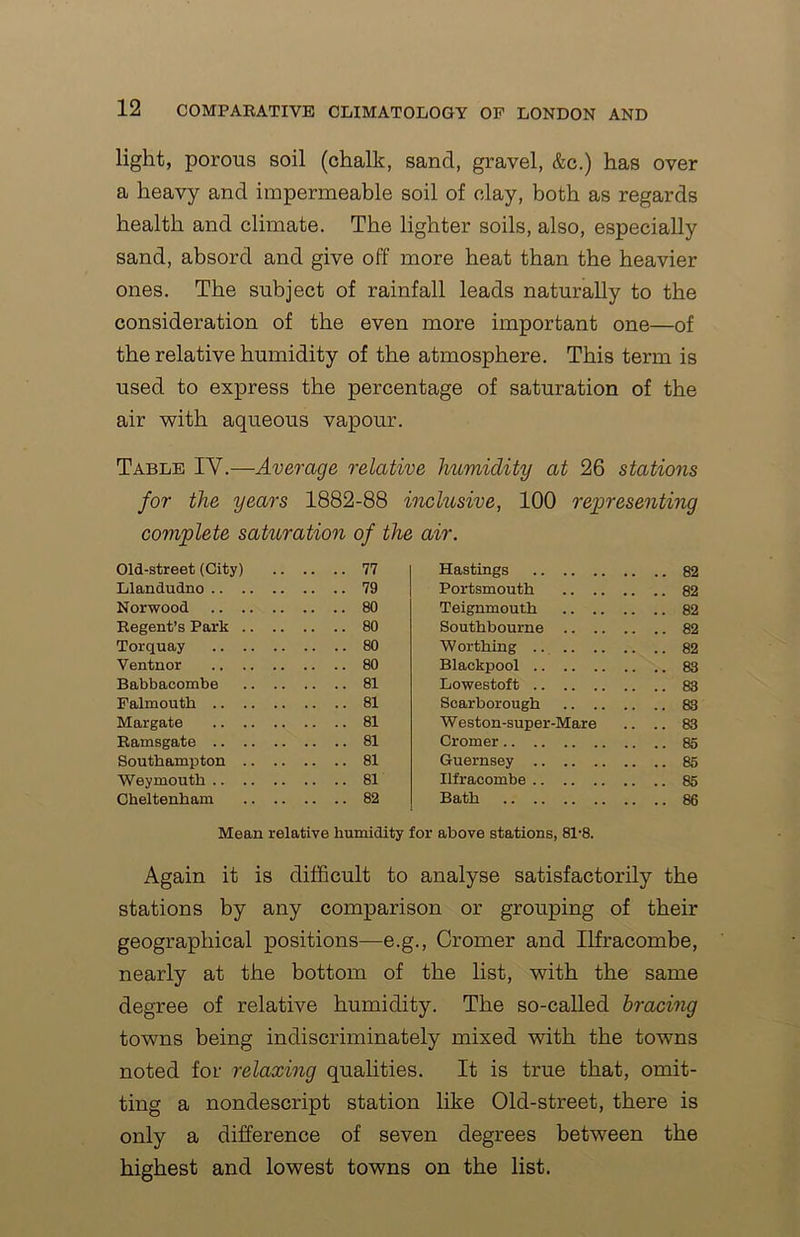 light, porous soil (chalk, sand, gravel, &c.) has over a heavy and impermeable soil of clay, both as regards health and climate. The lighter soils, also, especially sand, absord and give off more heat than the heavier ones. The subject of rainfall leads naturally to the consideration of the even more important one—of the relative humidity of the atmosphere. This term is used to express the percentage of saturation of the air with aqueous vapour. Table IY.—Average relative humidity at 26 stations for the years 1882-88 inclusive, 100 representing complete saturation of the air. Old-street (City) 77 Llandudno 79 Norwood 80 Regent’s Park 80 Torquay 80 Ventnor 80 Babbaeombe 81 Falmouth 81 Margate 81 Ramsgate 81 Southampton 81 Weymouth 81 Cheltenham 82 Hastings 82 Portsmouth 82 Teignmouth 82 Southbourne 82 W orthing .. 82 Blackpool 83 Lowestoft 83 Scarborough 83 Weston-super-Mare .. .. 83 Cromer 85 Guernsey 85 Ilfracombe 85 Bath 86 Mean relative humidity for above stations, 81-8. Again it is difficult to analyse satisfactorily the stations by any comparison or grouping of their geographical positions—e.g., Cromer and Ilfracombe, nearly at the bottom of the list, with the same degree of relative humidity. The so-called bracing towns being indiscriminately mixed with the towns noted for relaxing qualities. It is true that, omit- ting a nondescript station like Old-street, there is only a difference of seven degrees between the highest and lowest towns on the list.