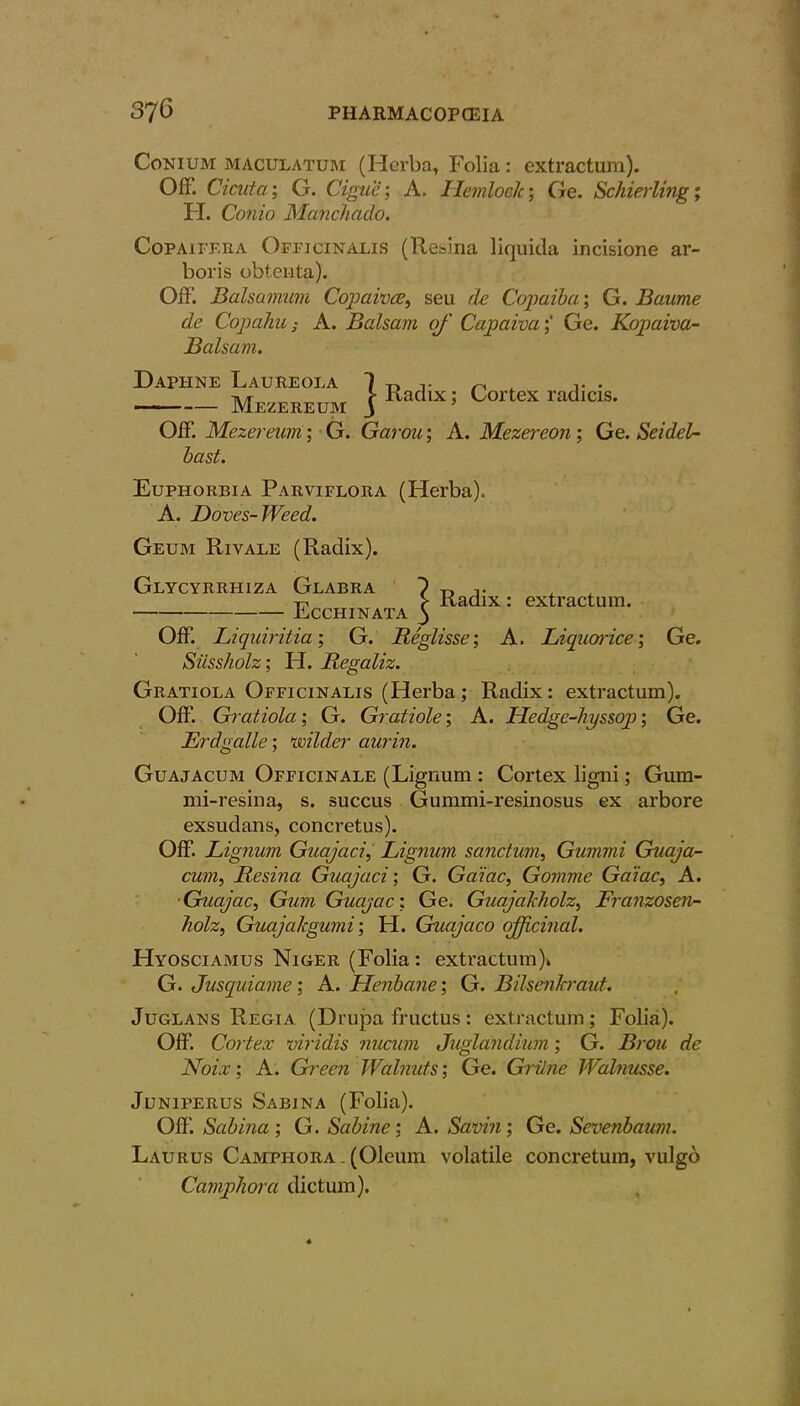 Conium maculatum (Hcrba, Folia: extractum). Off. Cicuta; G. Cigu'd; A. Hemlock; Ge. Schierling; H. Conio Manchado. Copaifera Officinalis (Retina liquida incisione ar- bor is obtenta). Off’. Balsamum Copaivce, sen de Copaiba; G. Baume de Copahu; A. Balsam of CapaivaGe. Kopaiva- Balsam. Daphne Laureola Mezereum Off*. Mezereum; G. Garou; A. Mezereon; Ge. Seidel- bast. Euphorbia Parviflora (Herba). A. Doves-Weed. Geum Rivale (Radix). Glycyrrhiza Off. Liquiritia; G. Reglisse; A. Liquorice; Ge. Siissholz; H. Regaliz. Gratiola Officinalis (Herba; Radix: extractum). Off. Gratiola; G. Gratiole; A. Hedge-hyssop; Ge. Erdgalle; wilder aurin. Guajacum Officinale (Lignum : Cortex ligni; Gum- mi-resina, s. succus Gummi-resinosus ex arbore exsudans, concretus). Off. Lignum Guajaci, Lignum sanctum, Gummi Guaja- cum, Resina Guajaci; G. Gaiac, Gomme Gaiac, A. Guajac, Gum Guajaci Ge. Guajakholz, Franzosen- holz, Guajakgumi; H. Gucijaco officinal. Hyosciamus Niger (Folia : extractum)* G. Jusquiame; A. Henbane; G. Bilsenkraut. Juglans Regia (Drupa fructus : extractum; Folia). Off. Cortex viridis nucum Juglandium; G. Brou de Noix; A. Green Walnuts; Ge. Griine Wahiusse. Juniperus Sabina (Folia). Off Sabina ; G. Sabine; A. Savin; Ge. Sevenbaum. Laurus Camphora. (Oleum volatile concretum, vulgo Camphor a dictum). Glabra Ecchinata Radix: extractum. ] Radix; Cortex radicis.