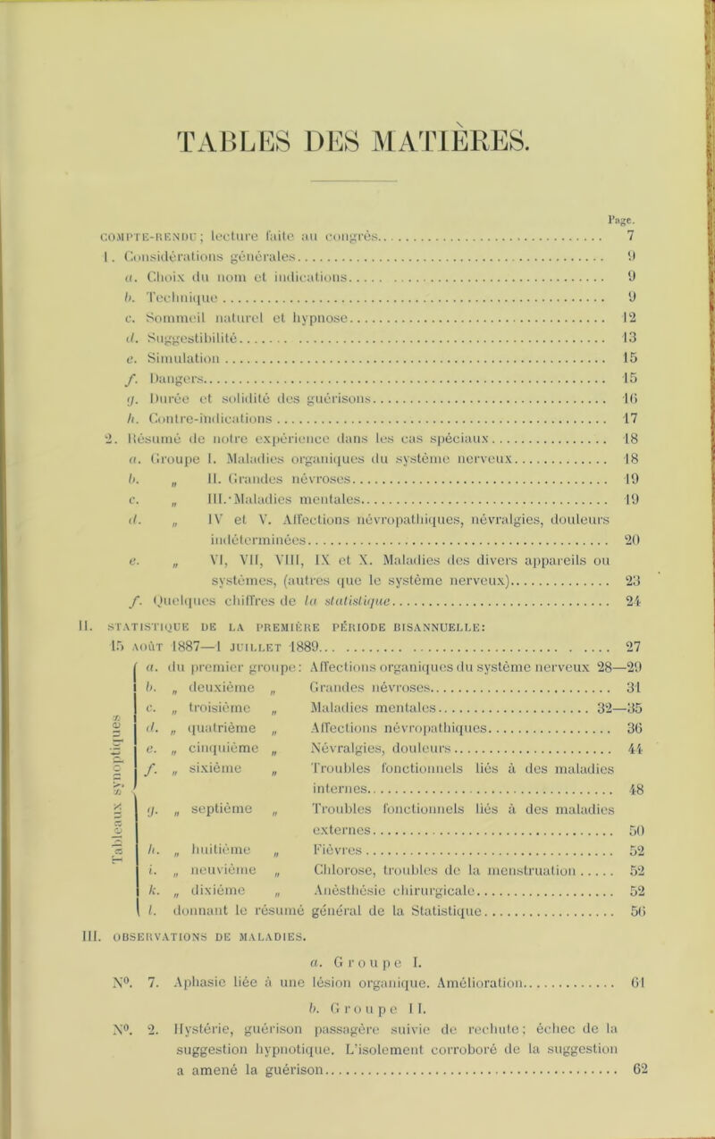 ableaux synoptiques \ TABLES DES MATIERES. l’age. gompte-rendo; lecture laite au emigres 7 1. Considerations generates 9 a. Choix du nom et indications 9 It. Technique 9 c. Sommeil naturel et hypnose 12 d. Suggestibility 13 e. Simulation 15 /. Dangers 15 </. Duree et solidite des guerisons 16 //. Contre-indications 17 2. Resume de noire experience dans les cas speciaux 18 «. Groupe I. Maladies organiques du systeme nerveux 18 h. „ 11. Gra ndes nevroses 19 c. „ 111.‘Maladies mentales 19 d. „ IV et V. AlTections nevropathiques, nevralgies, douleurs iudeterminees 20 systemes, (autres que le systeme nerveux) 23 /. Quelques chiffres de la statislique 24 II. STATIST1QUE HE LA PREMIERE P^RIODE BISANNUEI.LE: 15 AOUT 1887—I JUILLET 1889 a. du premier gi It. „ deuxieme c. „ troisieme d. „ ijuatrieme e. „ cinquieme /• „ sixieme <J- „ septieme It. „ huitieme i. „ neuvieme k. „ dixieme 1. donnant le r Grandes nevroses Maladies mentales 32- Affections nevropathiques Nevralgies, douleurs Troubles l'onctionnels lies a des maladies internes Troubles l'onctionnels lies a des maladies externes Fievres Clilorose, troubles de la menstruation Anesthesie ehirurgicale 27 -29 31 -35 36 44 48 50 52 52 52 56 III. OBSERVATIONS DE MALADIES. a. Groupe I. N°. 7. Aphasie liee a une lesion organique. Amelioration 61 l>. Groupe I I. N°. 2. llysterie, guerison passagere suivie de rechute; Achec de la suggestion hypnotique. L’isolement corrobore de la suggestion a amene la guerison 62