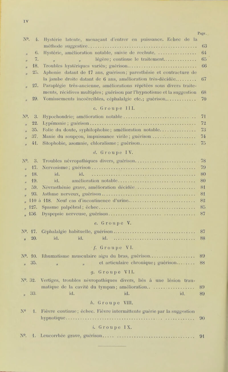 TV Page. A'0. 4. llysterie latente, menagant d’entrer en puissance. Echec de ia methode suggestive 03 „ 0. llysterie, amelioration notable, suivie de rechute 04 „ 7. „ „ legere; continue le traitement 65 „ 18. Troubles hysteriques varies; guerison 66 „ 25. Aphonie datant de 17 ans, guerison; paresthesie et contracture de la jambe droite datant de 6 ans, amelioration tres-decidee 67 „ 27. Paraplegie tres-ancienne, ameliorations repetees sous divers traite- ments, recidives multiples; guerison par l’liypnotisme et la suggestion 68 „ 29. Vomissements incoercibles, ceplialalgie etc.; guerison 70 c. G r o u p e 111. IS’0. 3. llypochondrie; amelioration notable 71 „ 22. Lypemanie; guerison 72 „ 35. Folic du doute, syphilophobie; amelioration notable 73 „ 37. Manie du soupcon, impuissance virile; guerison 74 „ 41. Sitophobie, asomnie, cbloralisme; guerison 75 d. Groupe IV. A’0. 3. Troubles nevropathiques divers, guerison 78 „ 17. Nervosisme; guerison 79 „ 18. id. id 80 „ 19. id. amelioration notable 80 „ 59. Nevrasthenie grave, amelioration decidee 81 „ 93. Asthme nerveux, guerison 81 „ 110 a 118. Neuf cas d’incontinence d’urine 82 „ 127. Spasme palpebral; echec 85 „ 156 Dyspepsie nerveuse, guerison 87 e. G r o u p c V. A0. 17. Ceplialalgie habituelle, guerison 87 „ 20. id. id. id 88 /'. Groupe VI. N°. 10. Rhumatisme musculaire aigu du bras, guerison 89 „ 35. „ „ et articulaire chronique; guerison 88 <j. Groupe VII. A'0. 32. Vertiges, troubles nevropathiques divers, lies a une lesion trau- matique de la eavite du tympan; amelioration 89 „ 33. id. id. id. 89 It. Groupe VIII. A0 1. Fievre continue; echec. Fievre intermitlente guerie par la suggestion hypnotique 90 i. Groupe 1 X.