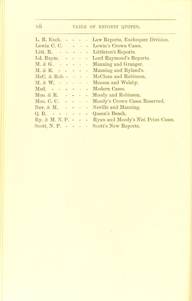 L. R. Exch. - - - - Law Reports, Exchequer Division. Lewin C. C. - - - Lewin’s Crown Cases. Litt. R. ----- Littleton’s Reports. Ld. Raym. - . - - Lord Raymond’s Reports. M. & G. ----- Manning and Granger. M. & R. Manning and Ryland’s. McC. & Rob. - - - - McClean and Robinson. M. & W. ----- Meeson and Welsby. Mod. ------ Modern Cases. Moo. & R. - - - - Moody and Robinson. Moo. C. C. - - - - Moody’s Crown Cases Reserved. E^ev. & M. - _ . - Neville and Manning. Q. B. Queen’s Bench. Ry. & M. N. P. - - - Ryan and Moody’s Nisi Prius Cases. Scott, N. P. - - - - Scott’s New Reports.