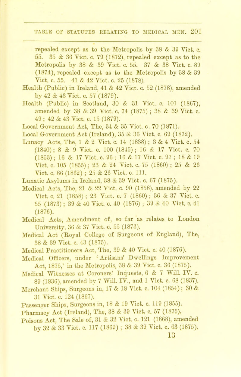 repealed except as to the IMetropolis by 38 & 39 Viet. c. 55. 35 & 36 Viet. c. 79 (1872), repealed except as to the Metropolis by 38 & 39 Viet. c. 55. 37 & 38 Viet. c. 89 (1874), repealed except as to the Metropolis by 38 & 39 Viet. c. 55. 41 & 42 Viet. c. 25 (1878). Health (Public) in Ireland, 41 & 42 Viet. c. 52 (1878), amended by 42 & 43 Viet. c. 57 (1879). Health (Public) in Scotland, 30 & 31 Viet. c. 101 (1867), amended by 38 & 39 Viet. c. 74 (1875) ; 38 & 39 Viet. c. 49 ; 42 & 43 Viet. c. 15 (1879). Local Government Act, The, 34 & 35 Viet. c. 70 (1871). Local Government Act (Ireland), 35 & 36 Viet. c. 69 (1872). Lunacy Acts, The, 1 & 2 Viet. c. 14 (1838) ; 3 & 4 Viet. c. 54 (1840); 8 & 9 Viet. c. 100 (1845) ; 16 & 17 Viet. c. 70 (185.3); 16 & 17 Viet. c. 96 ; 16 & 17 Viet. c. 97 ; 18 & 19 Viet. c. 105 (1855); 23 & 24 Viet. c. 75 (1860) ; 25 & 26 Viet. c. 86 (1862) ; 25 & 26 Viet. c. 111. Lunatic Asylums in Ireland, 38 & 39 Viet. c. 67 (1875). Medical Acts, The, 21 & 22 Viet. c. 90 (1858), amended by 22 Viet. c. 21 (1858) ; 23 Viet. c. 7 (1860) ; 36 & 37 Viet. c. 55 (1873) ; 39 & 40 Viet. c. 40 (1876) ; 39 & 40 Viet. c. 41 (1876). Medical Acts, Amendment of, so far as relates to London University, 36 & 37 Viet. c. 55 (1873). Medical Act (Koyal College of Surgeons of England), The, 38 & 39 Viet. c. 43 (1875). Medical Practitioners Act, The, 39 & 40 Viet. c. 40 (1876). Medical Officers, under ‘Artisans’ Dwellings Improvement Act, 1875,’ in the Metropolis, 38 & 39 Viet. c. 36 (1875). Medical Witnesses at Coroners’ Inquests, 6 & 7 Will. IV. c. 89 (1836), amended by 7 Will. IV., and 1 Viet. c. 68 (1837). Merchant Ships, Surgeons in, 17 & 18 Viet. c. 104 (1854); 30 & 31 Viet. c. 124 (1867). Passenger Ships, Surgeons in, 18 & 19 Viet. c. 119 (185.5). Pharmacy Act (Ireland), The, 38 A 39 \ict. c. 57 (1875). Poisons Act, The Sale of, 31 & 32 Viet. c. 121 (1868), amended by 32 & 33 Viet. c. 117 (1869) ; 38 & 39 Viet. c. 63 (1875). 13