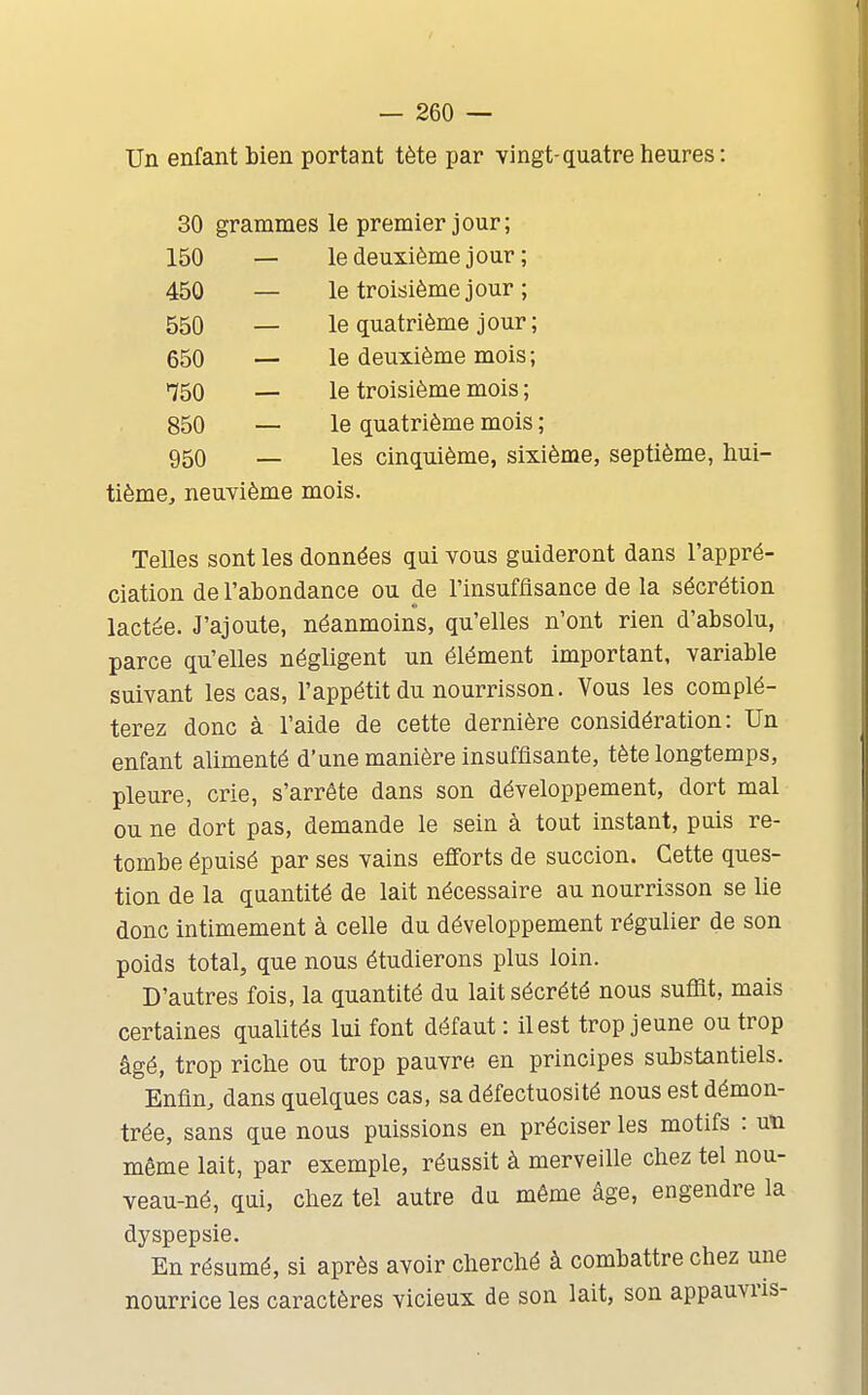 Un enfant bien portant tète par vingt-quatre heures: 30 grammes le premier jour; 150 — le deuxième jour ; 450 — le troisième jour ; 550 — le quatrième jour; 650 — le deuxième mois; •750 — le troisième mois ; 850 — le quatrième mois ; 950 — les cinquième, sixième, septième, hui- tième, neuvième mois. Telles sont les données qui vous guideront dans l'appré- ciation de l'abondance ou de l'insuffisance de la sécrétion lactée. J'ajoute, néanmoins, qu'elles n'ont rien d'absolu, parce qu'elles négligent un élément important, variable suivant les cas, l'appétit du nourrisson. Vous les complé- terez donc à l'aide de cette dernière considération: Un enfant alimenté d'une manière insuffisante, tète longtemps, pleure, crie, s'arrête dans son développement, dort mal ou ne dort pas, demande le sein à tout instant, puis re- tombe épuisé par ses vains efforts de succion. Cette ques- tion de la quantité de lait nécessaire au nourrisson se lie donc intimement à celle du développement régulier de son poids total, que nous étudierons plus loin. D'autres fois, la quantité du lait sécrété nous suffit, mais certaines qualités lui font défaut: il est trop jeune ou trop âgé, trop riche ou trop pauvre en principes substantiels. Enfin, dans quelques cas, sa défectuosité nous est démon- trée, sans que nous puissions en préciser les motifs : un même lait, par exemple, réussit à merveille chez tel nou- veau-né, qui, chez tel autre du même âge, engendre la dyspepsie. En résumé, si après avoir cherché à combattre chez une nourrice les caractères vicieux de son lait, son appauvris-