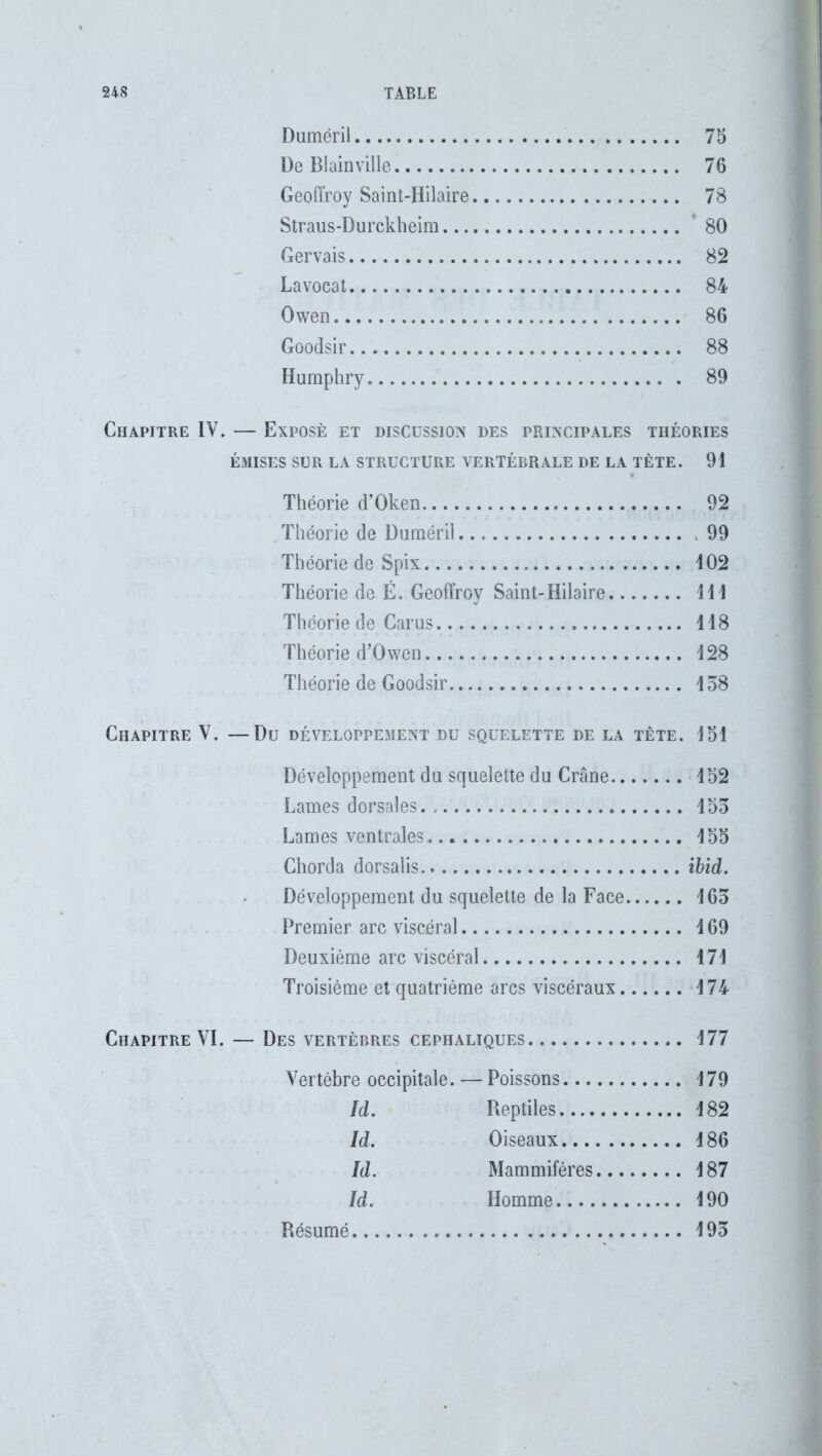 Duméril 75 De Blainville 76 Geoffroy Saint-Hilaire 78 Straus-Durckheim 80 Gervais 82 Lavocat 84 Owen 86 Goodsir 88 Humphry 89 Chapitre IV. — Exposé et discussion des principales théories ÉMISES SUR LA STRUCTURE VERTÉBRALE DE LA TÈTE. 91 Théorie d’Oken 92 Théorie de Duméril ,99 Théorie de Spix 102 Théorie de É. Geoffroy Saint-Hilaire 111 Théorie de Carus 118 Théorie d’Owen 128 Théorie de Goodsir 158 Chapitre V. —Du développement du squelette de la tête. 151 Développement du squelette du Crâne 152 Lames dorsales 153 Lames ventrales 155 Chorda dorsalis ibid. Développement du squelette de la Face 163 Premier arc viscéral 169 Deuxième arc viscéral 171 Troisième et quatrième arcs viscéraux 174 Chapitre VI. — Des vertèbres céphaliques 177 Vertèbre occipitale. — Poissons 179 Id. Reptiles 182 Id. Oiseaux 186 Id. Mammifères 187 Id. Homme 190 Résumé 193