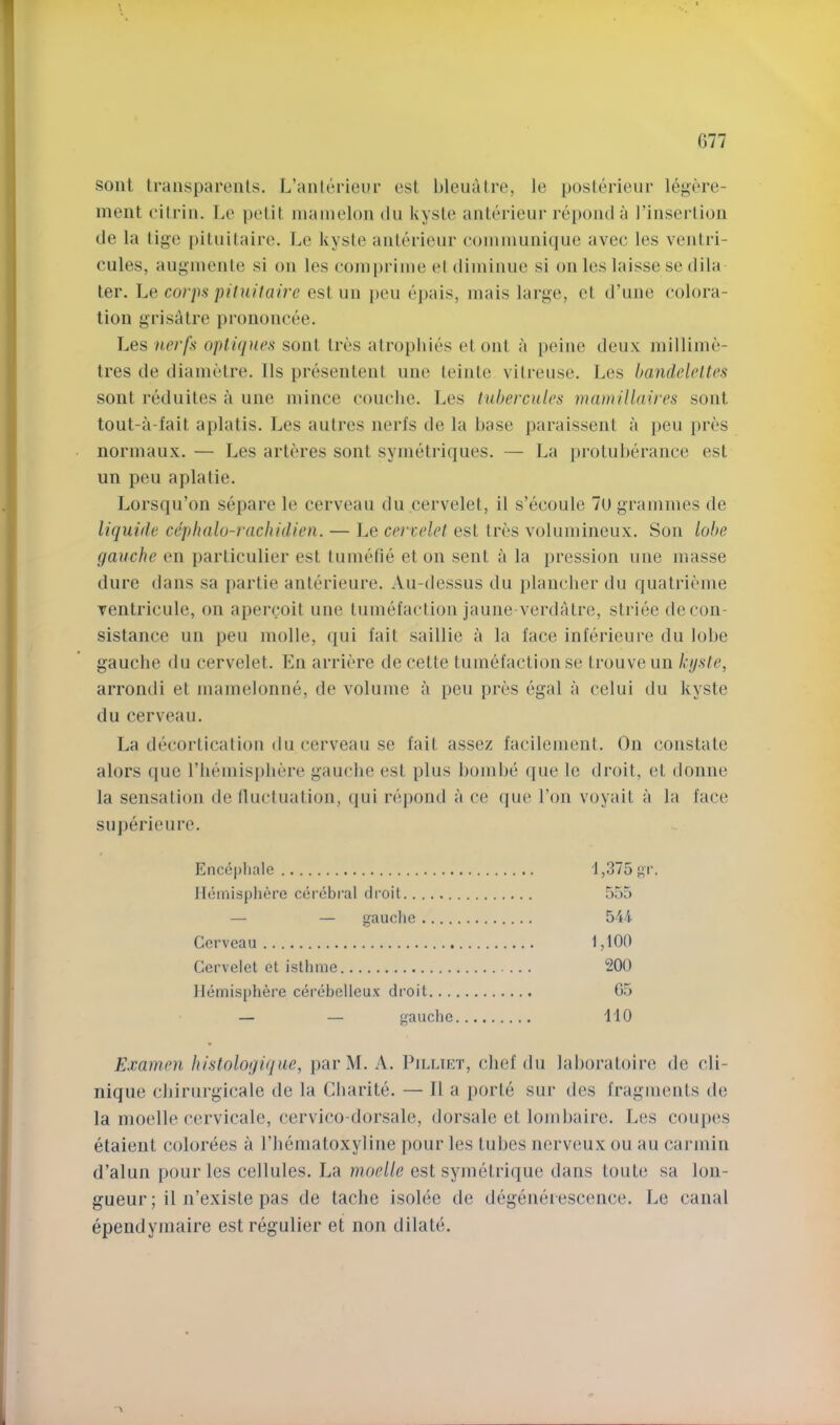 soul IraiispareuLs. L’aulerieur est bleuatre, le poslerieur legere- ment eilrin. Le pelit uiamelon dii kysle anlerieur reimiul a rinserlioii tie la lige [)iluitaire. Le kysle anlerieur e()iuiuuui(|ue avec les veulri- cules, augmeule si ou les coiui)rime el dimiime si ou les laisse se dila ter. Le corps pituilaire esl uii ])eu epais, luais large, cl d’uue colora- tion grisalre pronoucee. hes nerfs oplUpies soul Ires atrophies el out a peine deux uiilliiue- Ires de diaiuetre. 11s preseuteul uue leiule vilreiise. Les handeleltes soul reduiles a uue mince coiiclie. Les tuberciiles mamillaires soul tout-a-fait aplatis. Les aulres uerfs de la base paraisseut a pen pres normaux. — Les arteres soul syuietriques. — La proluberauce esl un pen aplatie. Lorsqu’on separe le cerveau du cervelet, il s’ecoule 7u graiuiues de liquiflc cephalo-rachidien. — Le cercdel est Ires voluiuineux. Son lobe gauche eii particulier est Uiiuefie el ou sent a la pression uue masse dure dans sa partie aulerieure. Au-dessiis du plaucber do qualrieme Tentricule, ou aperyoit uue liimeladiou jauiie-verdalre, slriee decou- sistauce iiu pen molle, qiii fait saillie a la face inferieure du lobe gauche du cervelet. Eu arriere de celte lumefaclioii se Irouveun kgsle, arrondi el mamelonne, de volume a pen pres egal a celui du kysle du cerveau. La decorlicatiou du cerveau se fait assez facilement. On coiislale alors que riiemispbere gauche esl plus homhe (pie le droit, el douue la seiisatiou de lluclualiou, qui rc])oud a ce que Lou voyail a la face su peri e lire. Encepliale 1,375 i^r. Hemisphere cei'ebral droit 555 — — gauche 544 Cerveau 1,100 Cervelet et isthme 200 Hemisphere cerehelleux droit 05 — — gauche 110 Examen histologiqiie, j)arM. A. Pilliet, chef du laboraloire de Cli- nique chirurgicale de la Charite. — 11 a porle sur ties fragments de la moelle cervicale, cervico-dorsale, dorsale el lomhaire. Les coui)cs etaieiit colorees a riiematoxyliue pour les lubes uerveux ou au carmiu d’aluu pour les cellules. La moelle est symelrique dans loule sa lon- gueur; il n’existe pas tie tache isolee tie degeueiesceuce. Le canal epeiidyuiaire est regulier et non dilate.