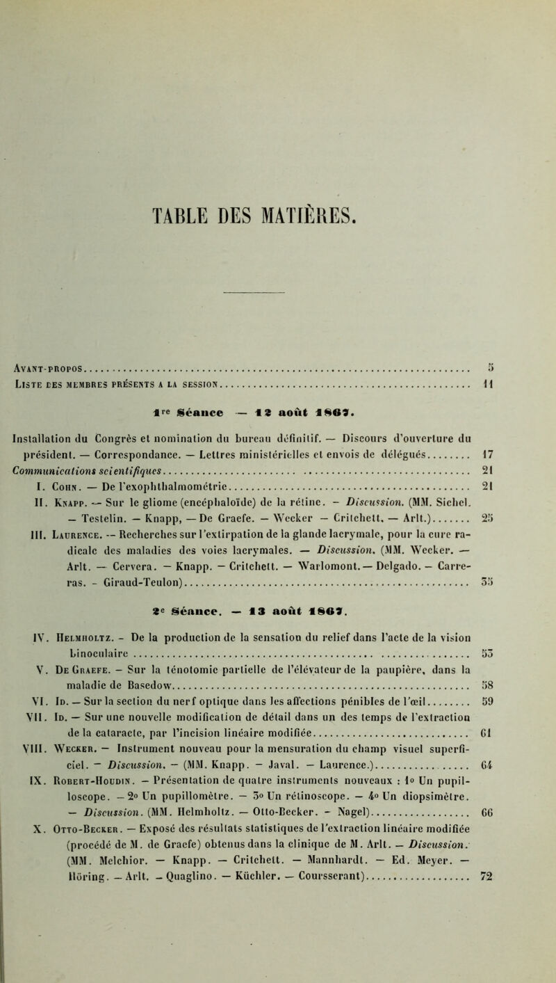 TABLE DES MATIÈRES Avant-propos 5 Liste des membres présents a la session \\ lrc Séance — 13 août i§«î. Installation du Congrès et nomination du bureau définitif. — Discours d’ouverture du président. — Correspondance. — Lettres ministérielles et envois de délégués 17 Communications scientifiques 21 I. Cohn. —De l'exophtljalmométrie 21 II. Knapp. — Sur le gliome (encéplialoïde) de la rétine. - Discussion. (MM. Siebel. — Testelin. — Knapp, —De Graefe. — Wecker — Crilchelt. — Arlt.) 25 III. Laurence. -- Recherches sur l’extirpation de la glande lacrymale, pour la cure ra- dicale des maladies des voies lacrymales. — Discussion. (MM. Wecker. — Arlt. — Cervera. — Knapp. — Critchelt. — Warlomont. — Delgado. - Carre- ras. - Giraud-Teulon) 55 3e Séance. — 13 août 1869. IV. Helmholtz. - De la production de la sensation du relief dans l’acte de la vision binoculaire 53 V. De Graefe. - Sur la ténotomie partielle de l’élévateur de la paupière, dans la maladie de Basedow 58 VI. Id. — Sur la section du nerf optique dans les affections pénibles de l’œil 59 VII. Id. — Sur une nouvelle modification de détail dans un des temps de l’extraction delà cataracte, par l’incision linéaire modifiée Cl VIII. Wecker. — Instrument nouveau pour la mensuration du champ visuel superfi- ciel. ~ Discussion. — (MM. Knapp. - Javal. — Laurence.) 64 IX. Robert-Houdin. — Présentation de quatre instruments nouveaux : 1° Un pupil- loscope. - 2<> Un pupillomèlre. — 5<> Un rélinoscope. — 4° Un diopsîmèlre. — Discussion. (MM. Helmholtz. — Otto-Becker. - Nagel) 66 X. Otto-Becker . — Exposé des résultats statistiques de l’extraction linéaire modifiée (procédé de M. de Graefe) obtenus dans la clinique de M. Arlt. — Discussion. (MM. Melchior. — Knapp. — Critchelt. — Mannhardl. — Ed. Meyer. — lloring. — Arlt. -Quaglino. — Küchler. — Coursserant) 72