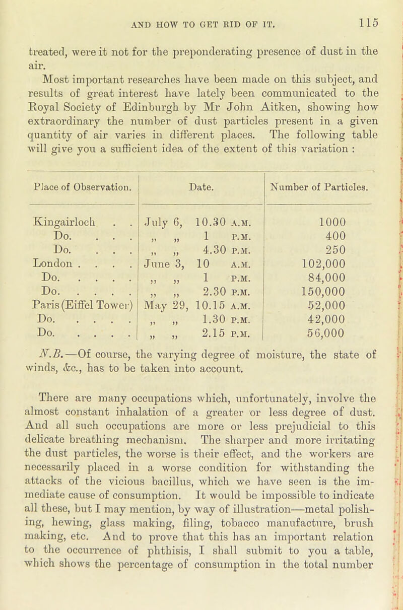 treated, were it not for the preponderating presence of dust in the ail’. Most important researches have been made on this subject, and results of great interest have lately been communicated to the Royal Society of Edinburgh by Mr John Aitken, showing how extraordinary the number of dust particles present in a given quantity of air varies in different places. The following table will give you a sufficient idea of the extent of this variation : Piace of Observation. Date. Number of Particles. Kingairloch July 6, 10.30 A.M. 1000 Do. ... )♦ » 1 P.M. 400 Do. ... 4.30 P.M. 250 London .... June 3, 10 A.M. 102,000 Do 1 P.M. 84,000 Do J? » 2.30 P.M. 150,000 Paris (Eiffel Tower) May 29, 10.15 A.M. 52,000 Do 1.30 P.M. 42,000 Do }} » 2.15 P.M. 56,000 N.B.—Of course, the varying degree of moisture, the state of winds, tfcc., has to be taken into account. There ai-e many occupations which, unfortunately, involve the almost constant inhalation of a greater or less degree of dust. And all such occupations are more or less prejudicial to this delicate breathing mechanism. The sharper and more irritating the dust particles, the worse is their effect, and the workers are necessarily placed in a worse condition for withstanding the attacks of the vicious bacillus, which we have seen is the im- mediate cause of consumption. It would be impossible to indicate all these, but I may mention, by way of illustration—metal polish- ing, hewing, glass making, filing, tobacco manufacture, brush making, etc. And to prove that this has an important relation to the occurrence of phthisis, I shall submit to you a table, which shows the percentage of consumption in the total number