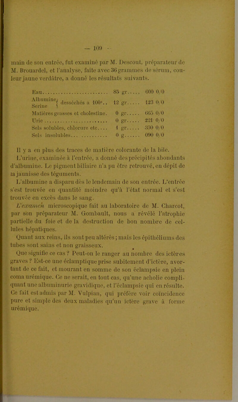 main de son entrée, fut examiné par M. Descout, préparateur de M. Brouardel, et l’analyse, faite avec 36 grammes de sérum, cou- leur jaune verdâtre, a donné les résultats suivants. Eau 83 gr... .. 000 0/0 Albumine) (j^séchés à 100°.. Serine ) 12 gr... .. 123 0/0 Matières grasses et cliolestine. 0 gr.... . 605 0/0 Urie 0 gr.... .. 221 0/0 Sels solubles, chlorure etc 1 gr.... ,. 330 0/0 Sels insolubles o g.... .. 090 0/0 11 y a en plus des traces de matière colorante de la bile. L’urine, examinée à l’entrée, a donné des précipités abondants d’albumine. Le pigment biliaire n’a pu être retrouvé, en dépit de la jaunisse des téguments. L’albumine a disparu dès le lendemain de son entrée. L'entrée s’est trouvée en quantité moindre qu’à l’état normal et s’est trouvée en excès dans le sang. L'examen microscopique fait au laboratoire de M. Charcot, par son préparateur M. Gombault, nous a révélé l’atropliie partielle du foie et de la destruction de bon nombre de cel- lules hépatiques. Quant aux reins, ils sont peu altérés ; mais les épithéliums des tubes sont sains et non graisseux. Que signifie ce cas ? Peut-on le ranger au nombre des ictères graves? Iist-ce une éclamptique prise subitement d’ictère, avor- tant de ce fait, et mourant en somme de son éclampsie en plein coma urémique. Ce ne serait, en tout cas, qu’une acliolie compli- quant une albuminurie gravidique, et l’éclampsie qui en résulte. Ce lait est admis par M. Yulpian, qui préfère voir coïncidence pure et simple des deux maladies qu’un ictère grave à forme urémique.