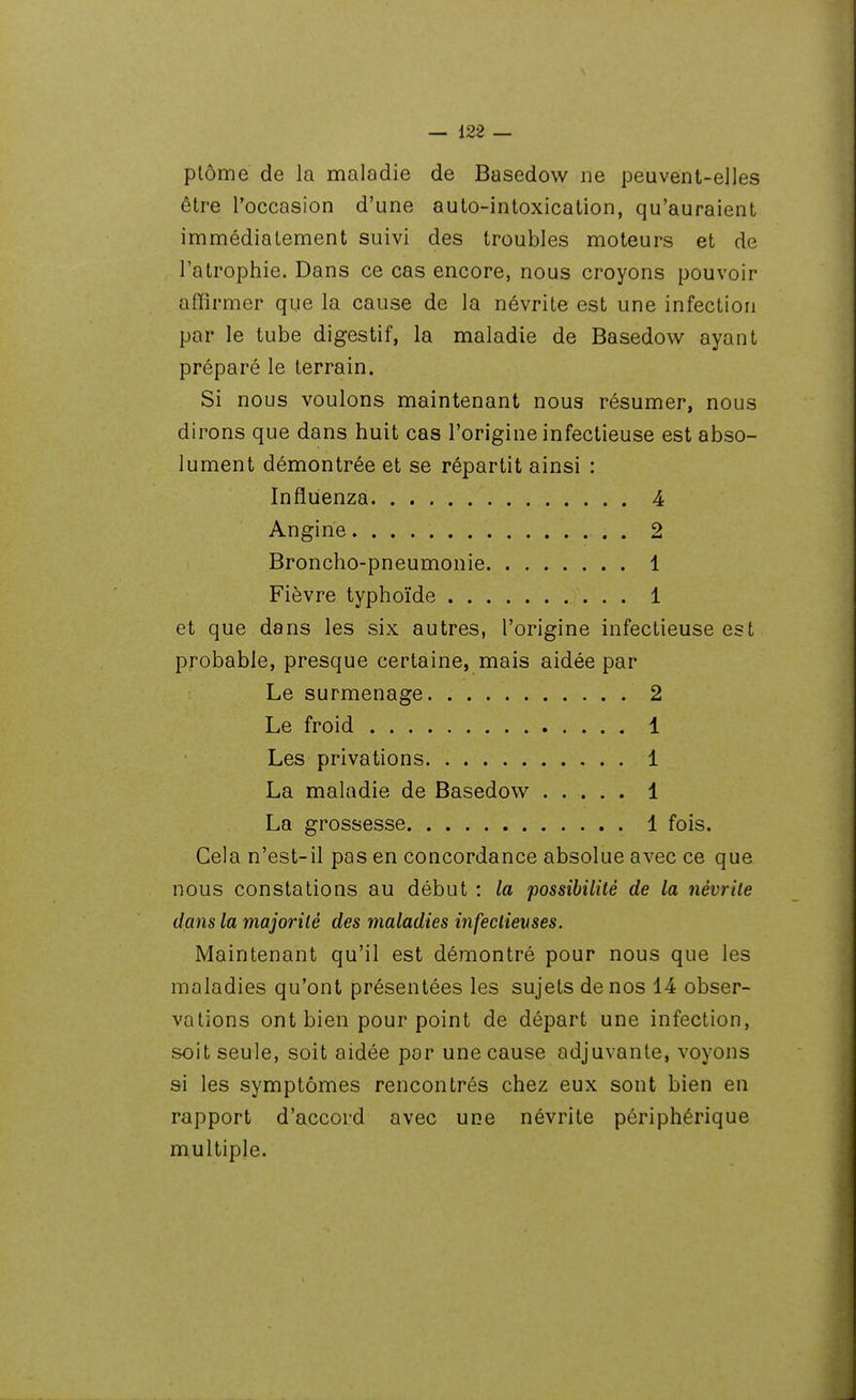 plôme de la maladie de Basedow ne peuvent-elles être l'occasion d'une auto-intoxication, qu'auraient immédiatement suivi des troubles moteurs et de l'atrophie. Dans ce cas encore, nous croyons pouvoir affirmer que la cause de la névrite est une infection par le tube digestif, la maladie de Basedow ayant préparé le terrain. Si nous voulons maintenant nous résumer, nous dirons que dans huit cas l'origine infectieuse est abso- lument démontrée et se répartit ainsi : Infliienza 4 Angine 2 Broncho-pneumonie 1 Fièvre typhoïde 1 et que dans les six autres, l'origine infectieuse est probable, presque certaine, mais aidée par Le surmenage 2 Le froid 1 Les privations 1 La maladie de Basedow 1 La grossesse 1 fois. Gela n'est-il pas en concordance absolue avec ce que nous constations au début : la possibilité de la névrite dans la majorité des maladies infectieuses. Maintenant qu'il est démontré pour nous que les maladies qu'ont présentées les sujets de nos 14 obser- vations ont bien pour point de départ une infection, soit seule, soit aidée par une cause adjuvante, voyons si les symptômes rencontrés chez eux sont bien en rapport d'accord avec une névrite périphérique multiple.