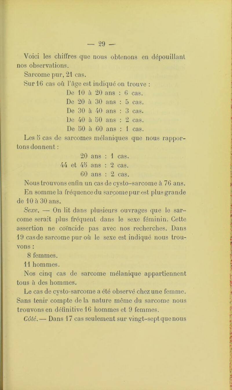 — 29 — Voici les chiffr es que nous obtenons en dépouillant nos observations. Sarcome pur, 21 cas. Sur 16 cas où l’âge est indiqué on trouve : De 10 à 20 ans : 6 cas. De 20 à 30 ans : 5 cas. De 30 à 40 ans : 3 cas. De 40 à 60 ans : 2 cas. De 60 à 60 ans : 1 cas. Les 6 cas de sarcomes mélaniques que nous rappor- tons donnent : 20 ans : 1 cas. 44 et 46 ans : 2 cas. 60 ans : 2 cas. Nous trouvons enfin un cas de cysto-sarcome à 76 ans. En somme la fréquencedu sarcome pur est plus grande de 10 à 30 ans. Sexe. — On lit dans plusieurs ouvrages que le sar- come serait plus fréquent dans le sexe féminin. Cette assertion ne coïncide pas avec nos recherches. Dans 19 casde sarcome pur où le sexe est indiqué nous trou- vons : 8 femmes. 11 hommes. Nos cinq cas de sarcome mélanique appartiennent tous à des hommes. Le cas de cysto-sarcome a été observé chez une femme. Sans tenir compte delà nature môme du sarcome nous trouvons en définitive 16 hommes et 9 femmes.