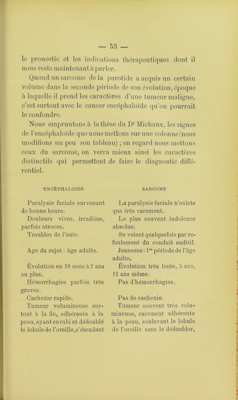 le pronostic et les indications thérapeutiques dont il nous reste maintenant à parler. Quand un sarcome delà parotide a acquis un certain volume dans la seconde période de son évolution, époque à laquelle il prend les caractères d’une tumeur maligne, c’est surtout avec le cancer encéphaloïde qu’on pourrait le confondre. Nous empruntons à la thèse du Dr Michaux, les signes de l’encéphaloïde que nous mettons sur une colonne(nous modifions un peu son tableau) ; en regard nous mettons ceux du sarcome, on verra mieux ainsi les caractères distinctifs qui permettent de faire le diagnostic diffé- rentiel. encéphaloïde Paralysie faciale survenant de bonne heure. Douleurs vives, irradiées, parfois atroces. Troubles de l’ouïe. Age du sujet : âge adulte. Évolution en 18 mois à 2 ans au plus. Hémorrhagies parfois très graves. Cachexie rapide. Tumeur volumineuse sur- tout à la fin, adhérente à la peau,ayant envahi et dédoublé le lobule de l’oreille,s’étendant SARCOME La paralysie faciale n’existe que très rarement. Le plus souvent indolence absolue. Se voient quelquefois par re- foulement du conduit auditif. Jeunesse: lre période de l’âge adulte. Évolution très lente, 5 ans, 12 ans même. Pas d’hémorrhagies. Pas de cachexie. Tumeur souvent très volu- mineuse, rarement adhérente à la peau, soulevant le lobule de l’oreille sans le dédoubler,