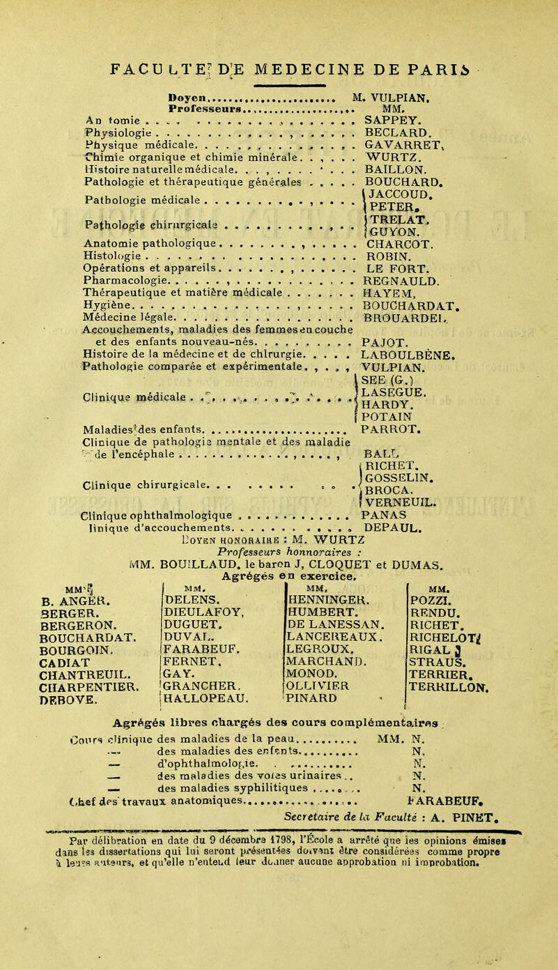 Doyen M. VULPIAN. Professeurs... MM. Ad tomie .... , SAPPEY. Physiologie , . , BECLARD. Physique médicale GAVARRET^ Chimie organique et chimie minérale. . , . . . WURTZ. Histoire naturelle médicale. BAILLON. Pathologie et thérapeutique générales BOUCHARD. D ,u I • ' r I \ JACCOUD. Pathologie médicale , . . . . l pgjgj^ Pathologie chirurgicale joUYON^* Anatomie pathologique , CHARCOT. Histoh.gie ROBIN. Opérations et appareils , LE FORT. Pharmacologie , REGNAULD. Thérapeutique et matière médicale HAYE M, Hygiène , . . . , BOUCHARD AT. Médecine légale BROUARDEL, Accouchements, rnaladies des femmes en couche et des enfants nouveau-nés PAJOT. Histoire de la médecine et de chirurgie LABOULBÈNE. Pathologie comparée et expérimentale. , . . , VULPIAN. l SEE (G.) Cliniqua médicale, . .., :. ... . -I^^qy^' 1 POT AIN Maladies'des enfants PARROT. Clinique de pathologia mentale et des maladie '■'de l'encéphale , . . . , Clinique chirurgicale. BALL, ( RICHET. jGOSSELlN. • • • • ' '-  'iBROCA. î VERNEUIL. Clinique ophthalmologique „ PANAS linique d'accouchements DEPAUL, Doyen honoraike : M. WURTZ Professeurs honnoraires : WIM. BOUILLAUD. le baron J, CLOQUET et DUMAS. Agrégés en exercice. B. ANGEB. SERGER. BERGERON. BOUCHARDAT. BOURGOIN. CADIAT CHANTREUIL. CHARPENTIER. DEBOVE. MM, DELENS. DIEULAFOY, DUGUET. DUVAL. FARABEUF. IFERNET. IGAY. ÎGRANCHER. iHALLOPEAU. MM, HENNINGER. HUMBERT. DE LANESSAN. LANCEREAUX. LEGROUX. MARCHAND. MONOD. OLLTVIER PINARD MM. POZZI. RENDU. RICHET. RICHELOT^ RIGAL 3 STRAUS. TERRIER. TERRILLON. Agrégés libres chargés des cours complémentairns MM. N. Cours clinique des maladies de la peau , des maladies des enfçnts — d'ophthalmolof.ie. . _ des maladies des volas urinaires — des maladies syphilitiques .,.. , (,hc£des travaux anatoDiiques .. N. N. N. N. l-ARABEUF, Secrétaire de la Faculté : A. PINET, Par délibration en date du 9 décombra 1798, l'Êoole a arrêté C(ue les opinions émise* dans isâ dissertations qui lui seront pi'éseat4es doivent être considérées comme propre