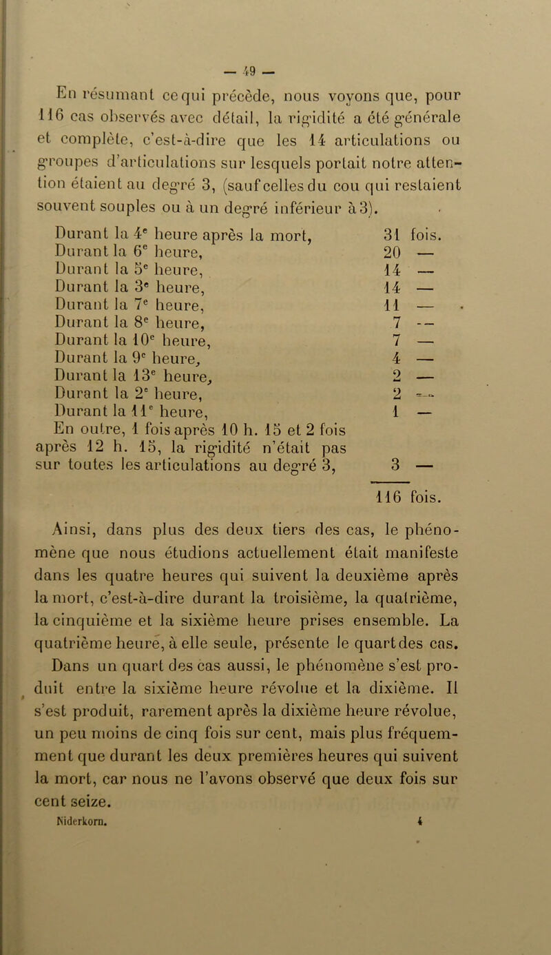 En résumant ce qui précède, nous voyons que, pour 116 cas observés avec détail, la rigidité a été générale et complète, c’est-à-dire que les 14 articulations ou groupes d’articulations sur lesquels portait notre atten- tion étaient au degré 3, (sauf celles du cou qui restaient souvent souples ou à un degré inférieur à3). Durant la 4e heure après la mort, 31 fois. Durant la 6e heure, 20 — Durant la 3e heure, 14 — Durant la 3e heure, 14 — Durant la 7e heure, I l — Durant la 8e heure, 7 -- Durant la 10e heure, 7 — Durant la 9e heure, 4 — Durant la 13e heure, 2 — Durant la 2e heure, 2 Durant la 11e heure, 1 — En outre, 1 fois après 10 h. 15 et 2 fois après 12 h. 15, la rigidité n’était pas sur toutes les articulations au deg’ré 3, 3 — 116 fois. Ainsi, dans plus des deux tiers des cas, le phéno- mène que nous étudions actuellement était manifeste dans les quatre heures qui suivent la deuxième après la mort, c’est-à-dire durant la troisième, la quatrième, la cinquième et la sixième heure prises ensemble. La quatrième heure, à elle seule, présente le quartdes cas. Dans un quart des cas aussi, le phénomène s’est pro- duit entre la sixième heure révolue et la dixième. Il $ s’est produit, rarement après la dixième heure révolue, un peu moins de cinq fois sur cent, mais plus fréquem- ment que durant les deux premières heures qui suivent la mort, car nous ne l’avons observé que deux fois sur cent seize. Niderkorn. 4