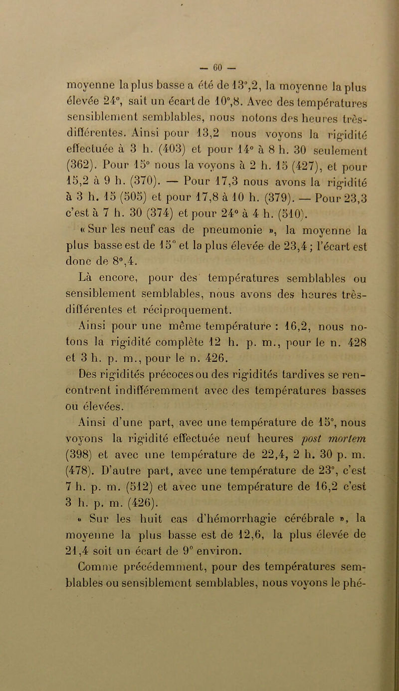 moyenne la plus basse a été de 13°,2, la moyenne la plus élevée 24°, sait un écart de 10°,8. Avec des températures sensiblement semblables, nous notons des heures très- différentes. Ainsi pour 13,2 nous voyons la rigidité effectuée à 3 b. (403) et pour 14° à 8 h. 30 seulement (362). Pour 15° nous la voyons à 2 h. 15 (427), et pour 15,2 à 9 b. (370). — Pour 17,3 nous avons la rigidité à 3 h. 15 (505) et pour 17,8 à 10 h. (379). — Pour 23,3 c’est à 7 h. 30 (374) et pour 24° à 4 h. (510). « Sur les neuf cas de pneumonie », la moyenne la plus basse est de 15° et la plus élevée de 23,4 ; l’écart est donc de 8°,4. Là encore, pour des températures semblables ou sensiblement semblables, nous avons des heures très- différentes et réciproquement. Ainsi pour une même température : 16,2, nous no- tons la rigidité complète 12 h. p. m., pour le n. 428 et 3 h. p. m., pour le n. 426. Des rigidités précoces ou des rigidités tardives se ren- contrent indifféremment avec des températures basses ou élevées. Ainsi d’une part, avec une température de 15°, nous voyons la rigidité effectuée neuf heures post mortem (398) et avec une température de 22,4, 2 b. 30 p. m. (478). D’autre part, avec une température de 23°, c’est 7 h. p. m. (512) et avec une température de 16,2 c’est 3 h. p. m. (426). « Sur les huit cas d’hémorrhag’ie cérébrale », la moyenne la plus basse est de 12,6, la plus élevée de 21,4 soit un écart de 9° environ. Gomme précédemment, pour des températures sem- blables ou sensiblement semblables, nous voyons le plié-