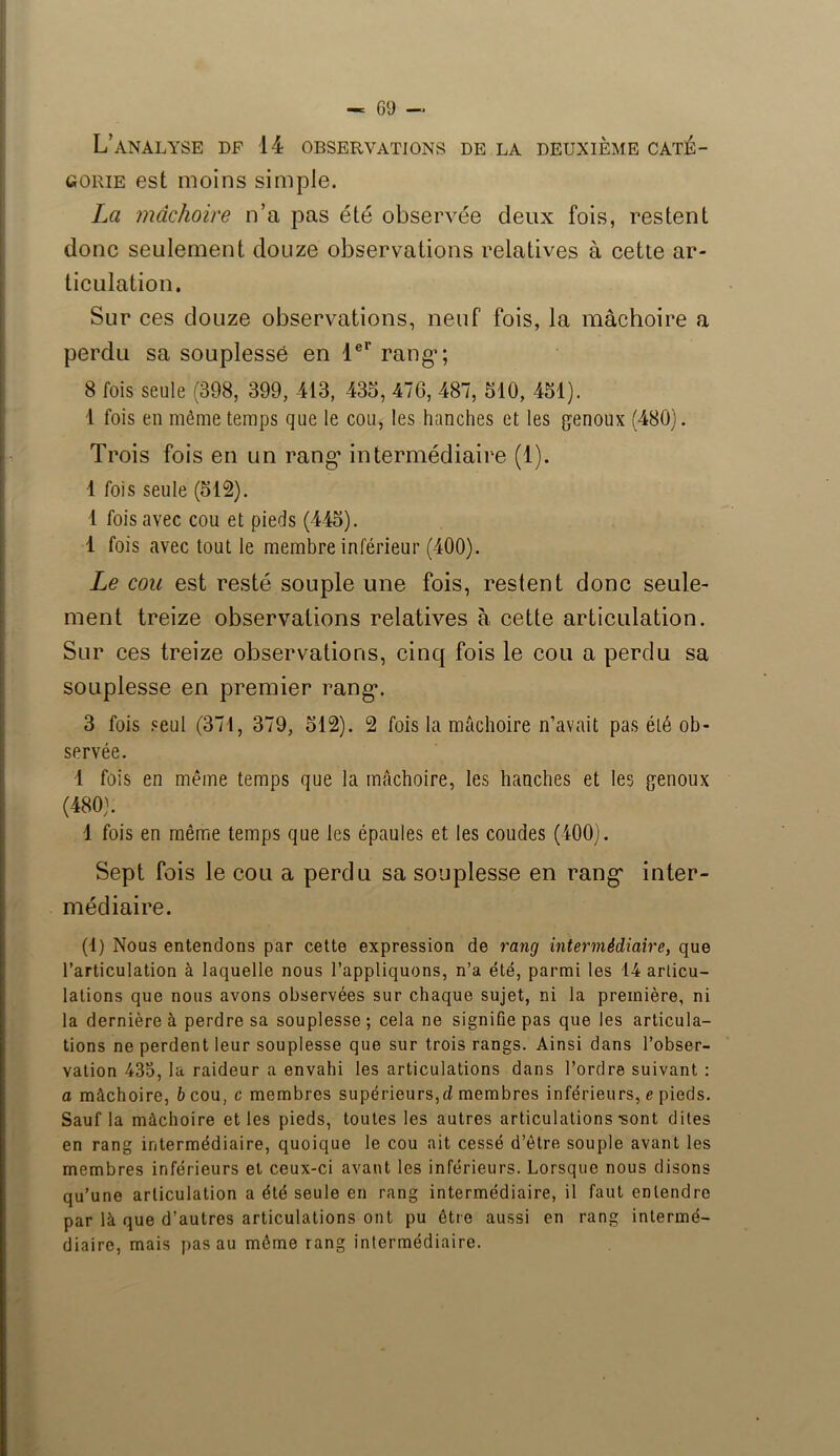 L’analyse df 14 observations de la deuxième caté- gorie est moins simple. La mâchoire n’a pas été observée deux fois, restent donc seulement douze observations relatives à cette ar- ticulation. Sur ces douze observations, neuf fois, la mâchoire a perdu sa souplesse en 1er rang*; 8 fois seule (398, 399, 413, 435, 476, 487, 510, 451). 1 fois en même temps que le cou, les hanches et les genoux (480). Trois fois en un rang* intermédiaire (1). 1 fois seule (512). 1 fois avec cou et pieds (445). 1 fois avec tout le membre inférieur (400). Le cou est resté souple une fois, restent donc seule- ment treize observations relatives à cette articulation. Sur ces treize observations, cinq fois le cou a perdu sa souplesse en premier rang*. 3 fois seul (371, 379, 512). 2 fois la mâchoire n’avait pas été ob- servée. 1 fois en même temps que la mâchoire, les hanches et les genoux (480). 1 fois en même temps que les épaules et les coudes (400). Sept fois le cou a perdu sa souplesse en rang* inter- médiaire. (1) Nous entendons par cette expression de rang intermédiaire, que l’articulation à laquelle nous l’appliquons, n’a été, parmi les 14 articu- lations que nous avons observées sur chaque sujet, ni la première, ni la dernière à perdre sa souplesse; cela ne signifie pas que les articula- tions ne perdent leur souplesse que sur trois rangs. Ainsi dans l’obser- vation 435, la raideur a envahi les articulations dans l’ordre suivant : a mâchoire, b cou, c membres supérieurs,d membres inférieurs, e pieds. Sauf la mâchoire et les pieds, toutes les autres articulations-sont dites en rang intermédiaire, quoique le cou ait cessé d’être souple avant les membres inférieurs et ceux-ci avant les inférieurs. Lorsque nous disons qu’une articulation a été seule en rang intermédiaire, il faut entendre par là que d’autres articulations ont pu être aussi en rang intermé- diaire, mais pas au môme rang intermédiaire.