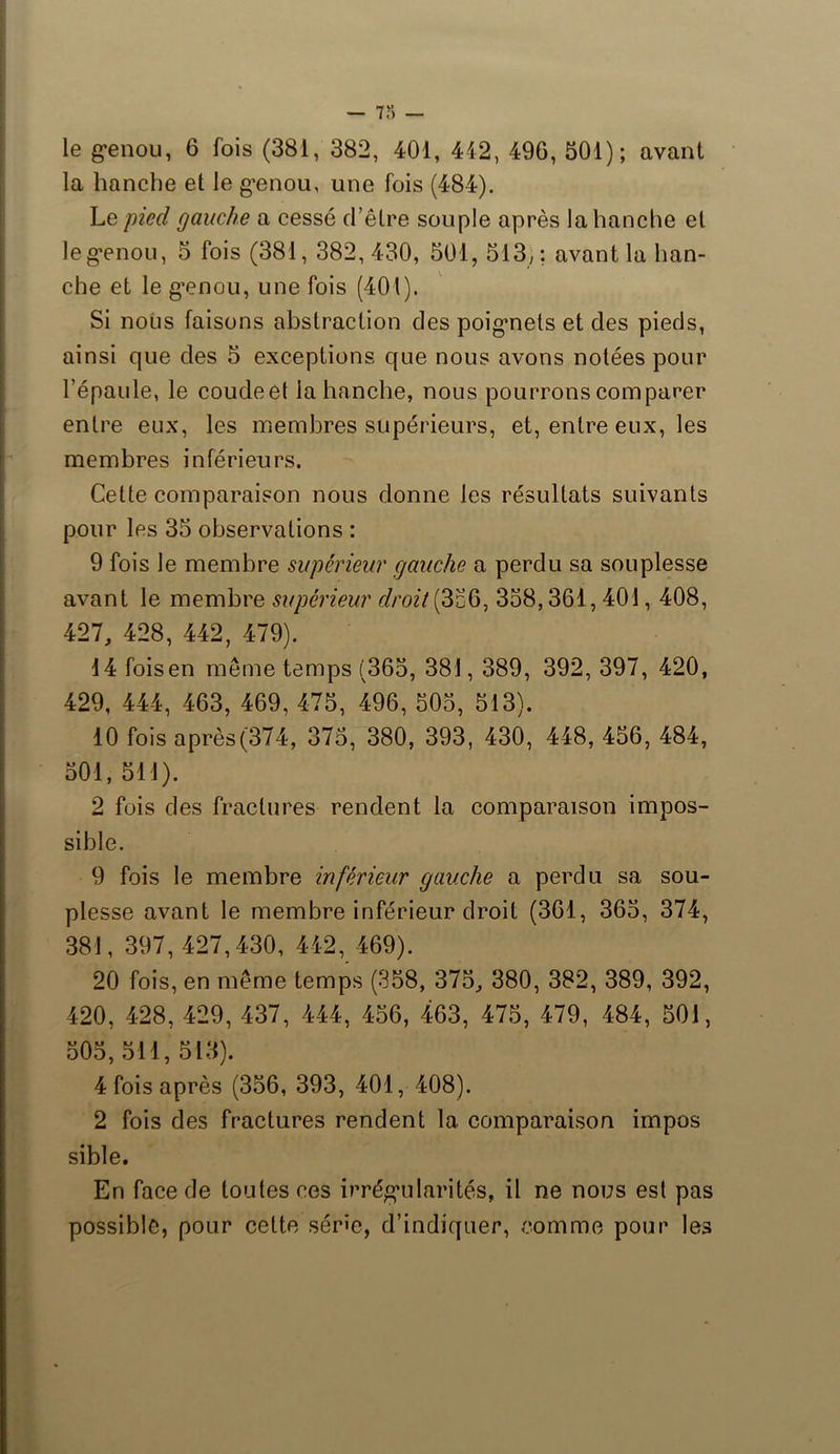 la hanche et le genou, une fois (484). Le pied gauche a cessé cfêtre souple après la hanche et legenou, 5 fois (381, 382,430, 501, 513,: avant la han- che et le genou, une fois (401). Si nous faisons abstraction des poignets et des pieds, ainsi que des 5 exceptions que nous avons notées pour l’épaule, le coudeet la hanche, nous pourrons comparer entre eux, les membres supérieurs, et, entre eux, les membres inférieurs. Cette comparaison nous donne les résultats suivants pour les 35 observations : 9 fois le membre supérieur gauche a perdu sa souplesse avant le membre supérieur z/roz7(356, 358,361,401,408, 427, 428, 442, 479). 14 fois en même temps (365, 381,389, 392, 397, 420, 429, 444, 463, 469, 475, 496, 505, 513). 10 fois après(374, 375, 380, 393, 430, 448, 456, 484, 501, 511). 2 fois des fractures rendent la comparaison impos- sible. 9 fois le membre inférieur gauche a perdu sa sou- plesse avant le membre inférieur droit (361, 365, 374, 381, 397, 427,430, 442, 469). 20 fois, en même temps (358, 375, 380, 382, 389, 392, 420, 428, 429, 437, 444, 456, 463, 475, 479, 484, 501, 505,511,513). 4 fois après (356, 393, 401, 408). 2 fois des fractures rendent la comparaison impos sible. En face de toutes ces irrégularités, il ne nous est pas possible, pour cette série, d’indiquer, comme pour les