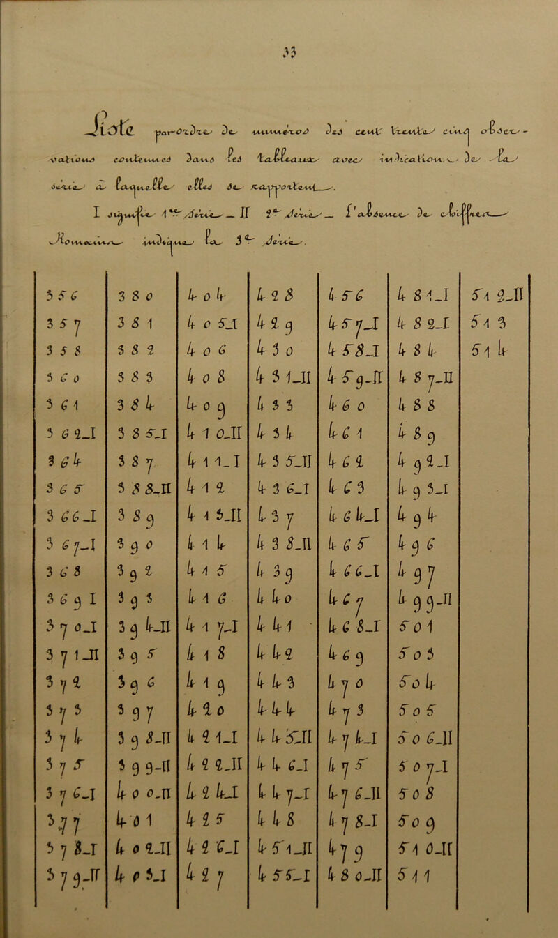 33 F' VCttliovwJ 3t*-lv** \x\.v\.wex.o/> 3o cc*a\S Vt~caaA<j~'j ccviXj o\j à ctu 'lait Wbivxs avec.' ivw i)c-/ .lu lacq eJ I 'i /5«4ni—' XX X^e'iA.e^' f'J 4Ls C/ ISfru X 1 i vui^’ Ptv, 3 ^' Jascc, 3 5 6' 3 S 0 /»- 0 4 4 2 5 4 5~ 6 4 8 3-1 Sa 2-11 3 5 y 3 S 1 4 0 5_t 42 9 If 5 7_i 4 S 2-1 54 3 3 5 5 3 5 5 4 0 6 4 3 0 If O-I 4 8 4 4 3 lf 3 t> 1) 3 5 3 4 0 5 4 3 UI 4- 5 9-ir 4 S 7-II 3 £ X 3 Si ^ ° 9 4 * s k’ è û 4 8 8 3 (3 2_I 3 3 « 11 o-ir 4 3 4 Le i 4 8g 3 ^4 3 5 y 4 1 i_i 4 3 5_II L ei 4 9 2 .1 3 G S 3 5 5-ïï 4 1 î 4 3 <?_i h -C 3 4 9 3-1 3 60—1 3 5 q 4 1 s.11 4 3 7 4 6 4—I 4g4 3 £ 7-1 ? 9 0 i 1 4 4 3 8-11 les 4 g 4 3 £ 3 3g » 4 /i 5 4 3g 4 tf£_I ^ 97 3 G y I 39 3 4 4 <? 4 4 0 le j 4 g gJl 3 y o_I 3 g Ln 4 4 7,1 4 4 x * L e 8-i iTO 1 3 y 1 _H i 9 f 4 1 S 4 4$. 4ê9 Soi 3 y ^ *9 6 L a 9 4 4 3 Ijo 5 0 4 3 y 3 S 97 4 î 0 4 4 4 L 7 3 5o 5 3 7 4 3 9 «41 4 îi_i 4 4 SU 4 7 i-I 3 0 £ J1 î 7 S 3 9 9-H 4 2 «.il 4 4 £_l i 7 S 5 4) jyJL 3 7 C-I i- 0 o.n 4 2 kl 4 4 y_r 4 7 fji 50 5 5 *7 7 If a 1 4 2 5 4 4 8 Il 7 8-1 ^ 9 3 7 8_r 4 « Î.11 4 2 U 4 r i-ir *■79 n o.ir 5 7 3rir 0