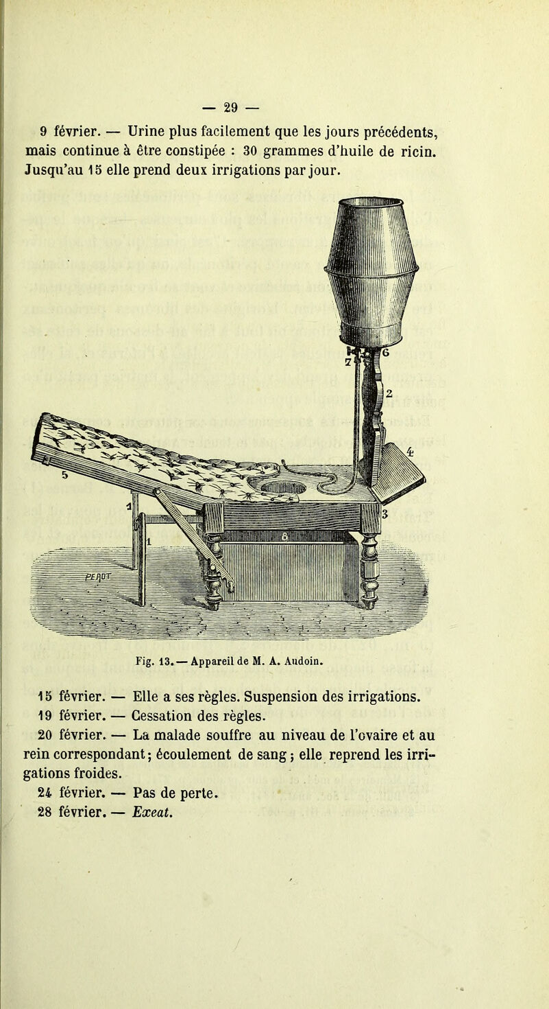 9 février. — Urine plus facilement que les jours précédents, mais continue à être constipée : 30 grammes d’huile de ricin. Jusqu’au 15 elle prend deux irrigations par jour. Fig. 13.— Appareil de M. A. Audoin. 15 février. — Elle a ses règles. Suspension des irrigations. 19 février. — Cessation des règles. 20 février. — La malade souffre au niveau de l’ovaire et au rein correspondant ; écoulement de sang ; elle reprend les irri- gations froides. 24 février. — Pas de perte. 28 février. — Exeat.