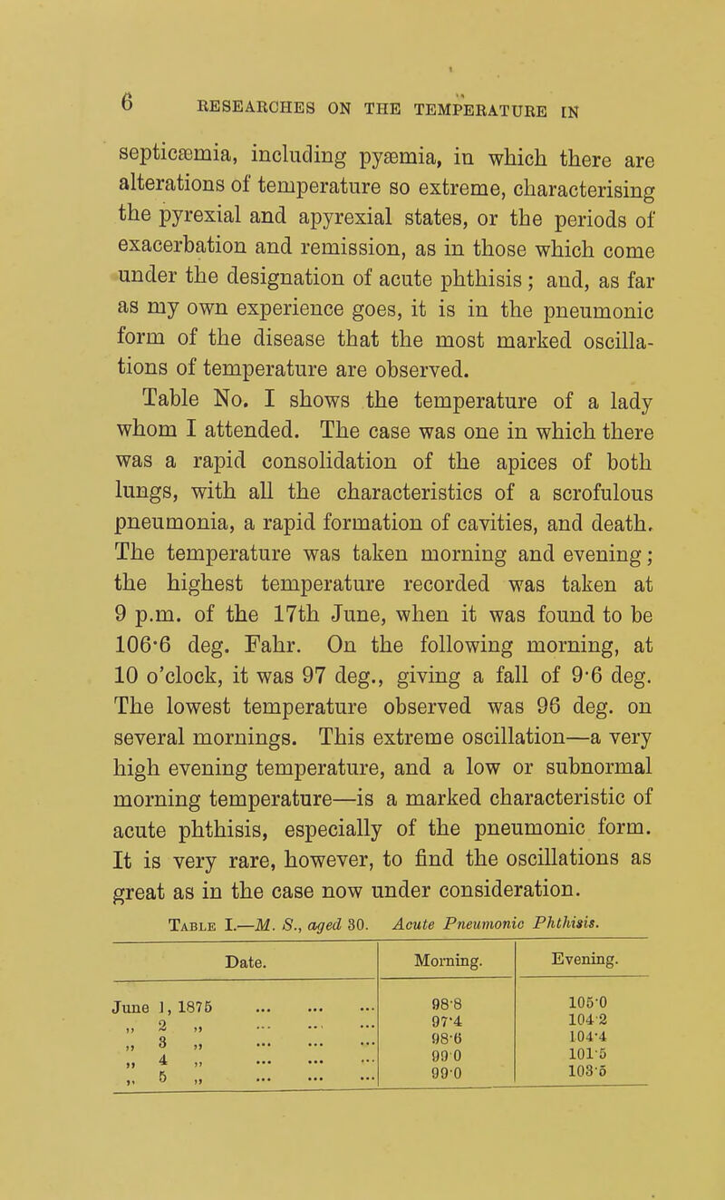 RESEARCHES ON THE TEMPERATURE [N septicaemia, including pyaemia, in which there are alterations of temperature so extreme, characterising the pyrexial and apyrexial states, or the periods of exacerbation and remission, as in those which come under the designation of acute phthisis; and, as far as my own experience goes, it is in the pneumonic form of the disease that the most marked oscilla- tions of temperature are observed. Table No. I shows the temperature of a lady whom I attended. The case was one in which there was a rapid consolidation of the apices of both lungs, with all the characteristics of a scrofulous pneumonia, a rapid formation of cavities, and death. The temperature was taken morning and evening ; the highest temperature recorded was taken at 9 p.m. of the 17th June, when it was found to be 1066 deg. Fahr. On the following morning, at 10 o'clock, it was 97 deg., giving a fall of 9*6 deg. The lowest temperature observed was 98 deg. on several mornings. This extreme oscillation—a very high evening temperature, and a low or subnormal morning temperature—is a marked characteristic of acute phthisis, especially of the pneumonic form. It is very rare, however, to find the oscillations as great as in the case now under consideration. Table I.—M. S., aged 30. Acute Pneumonic Phthisis. Date. Morning. Evening. June ],1875 98'8 97- 4 98- 6 990 99- 0 105-0 104-2 104-4 101-5 103-5