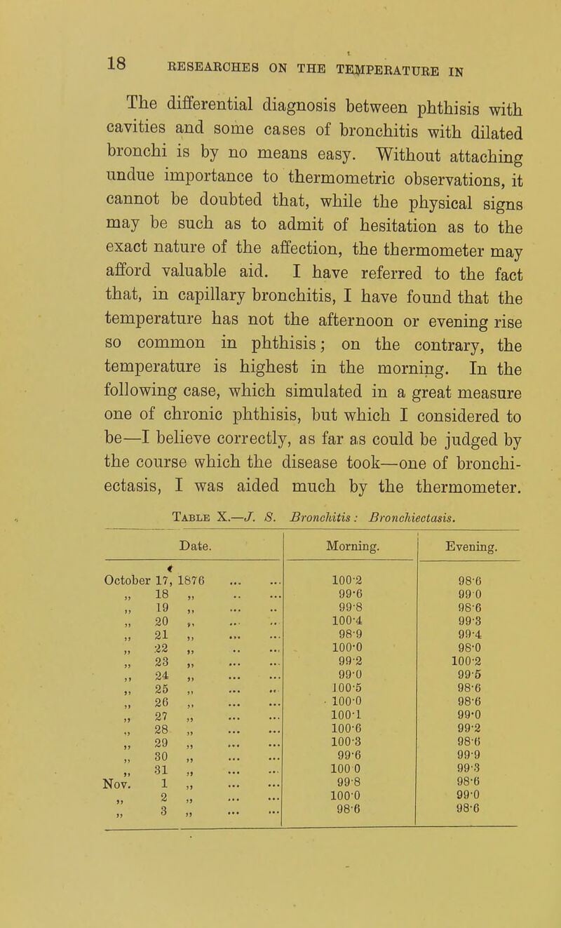 The differential diagnosis between phthisis with cavities and some cases of bronchitis with dilated bronchi is by no means easy. Without attaching undue importance to thermometric observations, it cannot be doubted that, while the physical signs may be such as to admit of hesitation as to the exact nature of the affection, the thermometer may afford valuable aid. I have referred to the fact that, in capillary bronchitis, I have found that the temperature has not the afternoon or evening rise so common in phthisis; on the contrary, the temperature is highest in the morning. In the following case, which simulated in a great measure one of chronic phthisis, but which I considered to be—I believe correctly, as far as could be judged by the course which the disease took—one of bronchi- ectasis, I was aided much by the thermometer. Table X.—J. S. Bronchitis: Bronchiectasis, Date. Morning. Evening. * October 17, 1876 100-2 98-6 )> 18 99-6 990 19 99-8 98-6 20 100-4 99-3 21 98-9 99-4 M 22 100-0 98-0 )) 23 99-2 100-2 )» 24 99-0 99-5 j» 25 ) t ** * **' 100-5 98-6 >» 26 • 100-0 98-6 » *> 27 100-1 99-0 28 ••• 100-6 99-2 )> 29 100-3 98-6 »> 30 99-6 99-9 )t 31 ■•• ■ 100 0 99-3 Nov. 1 99-8 98-6 2 100-0 99-0 » 3 98-6 98-6