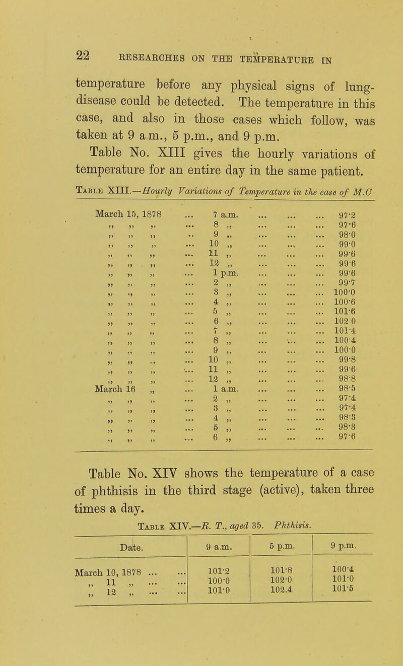 temperature before any physical signs of lung- disease could be detected. The temperature in this case, and also in those cases which follow, was taken at 9 a.m., 5 p.m., and 9 p.m. Table No. XIII gives the hourly variations of temperature for an entire day in the same patient. Table XUI.—Hourly Variations of Temperature in the case of M.G March 15, 1878 7 a.ni. ... 97-2 )> 5J )' 8 „ ... 97*6 J» »» i> y „ 98-0 5» »9 )» .. 10 „ ... ... 99-0 )» >» »> .. 11 „ 99-6 5» )» )5 .. 12 „ ... 99-6 )> »> »» 1 p.m. ... 99-6 >> >) »> 2 „ 9y / ») ♦> )» 3 „ ... 100-0 >J )» »J 4 „ ... 100-6 J) >> »J 5 „ ... 101-6 9) >> ») 6 „ ... 1020 »» )» ») 7 „ ... 101-4 »5 »» »» 8 „ ... 100-4 »» »» 9 „ ... 100-0 >J J» 5 ) .. 10 „ ... 99-8 )> )J )» .. 11 „ ... 99-6 »i .. 12 „ .., 98-8 March 16 »5 1 a.m. ... 98-5 )» »> n 2 „ ... 97-4 >) ») »> 3 „ 97-4 »> »> 4 „ ... 98-3 ») j» >) 5 „ ... 98-3 »» 6 „ 97-6 Table No. XIV shows the temperatur e of a case of phthisis in the third stage (active), taken three times a day. Table XIV.—iZ. T., aged 35. Phthisis. Date. 9 a.m. 5 p.m. 9 p.m. March 10, 1878 101-2 101-8 100-4 11 100-0 102-0 101-0 12 loro 102.4 101-5