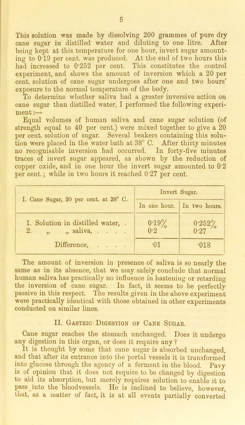 This solution was made by dissolving 200 grammes of pure dry cane sugar in distilled water and diluting to one litre. After being kept at this temperature for one hour, invert sugar amount- ing to 019 per cent, was produced. At the end of two hours this had increased to 0'252 per cent. This constitutes the control experiment, and shows the amount of inversion which a 20 per cent, solution of cane sugar undergoes after one and two hours’ exposure to the normal temperature of the body. To determine whether saliva had a greater inversive action on cane sugar than distilled water, I performed the following experi- ment :— Equal volumes of human saliva and cane sugar solution (of strength equal to 40 per cent.) were mixed together to give a 20 per cent, solution of sugar. Several beakers containing this solu- tion were placed in the water bath at 38° C. After thirty minutes no recognisable inversion had occurred. In forty-five minutes traces of invert sugar appeared, as shown by the reduction of copper oxide, and in one hour the invert sugar amounted to 02 per cent.; while in two hours it reached 0-27 per cent. I. Cane Sugar, 20 per cent, at 38° C. Invert Sugar. In one hour. In two hours. 1. Solution in distilled water, . 2. „ „ saliva, .... 019% 0-2 7 0-252% 0-27 7 Difference, .... •01 •018 The amount of inversion in presence of saliva is so nearly the same as in its absence, that we may safely conclude that normal human saliva has practically no influence in hastening or retarding the inversion of cane sugar. In fact, it seems to be perfectly passive in this respect. The results given in the above experiment were practically identical with those obtained in other experiments conducted on similar lines. II. Gastric Digestion of Cane Sugar. Cane sugar reaches the stomach unchanged. Does it undergo any digestion in this organ, or does it require any ? It is thought by some that cane sugar is absorbed unchanged, and that after its entrance into the portal vessels it is transformed into glucose through the agency of a ferment in the blood. Pavy is of opinion that it does not require to be changed by digestion to aid its absorption, but merely requires solution to enable it to pass into the bloodvessels. He is inclined to believe, however, that, as a matter of fact, it is at all events partially converted