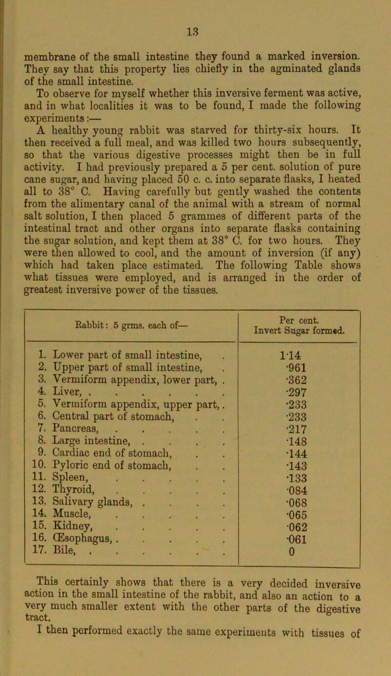 membrane of the small intestine they found a marked inversion. They say that this property lies chiefly in the agminated glands of the small intestine. To observe for myself whether this inversive ferment was active, and in what localities it was to be found, I made the following experiments:— A healthy young rabbit was starved for thirty-six hours. It then received a full meal, and was killed two hours subsequently, so that the various digestive processes might then be in full activity. I had previously prepared a 5 per cent, solution of pure cane sugar, and having placed 50 c. c. into separate flasks, I heated all to 38° C. Having carefully but gently washed the contents from the alimentary canal of the animal with a stream of normal salt solution, I then placed 5 grammes of different parts of the intestinal tract and other organs into separate flasks containing the sugar solution, and kept them at 38° C. for two hours. They were then allowed to cool, and the amount of inversion (if any) which had taken place estimated. The following Table shows what tissues were employed, and is arranged in the order of greatest inversive power of the tissues. Rabbit: 5 grms. each of— Per cent. Invert Sugar formed. 1. Lower part of small intestine, 114 2. Upper part of small intestine, •961 3. Vermiform appendix, lower part, . •362 4. Liver, •297 5. Vermiform appendix, upper part,. •233 6. Central part of stomach, •233 7. Pancreas, •217 8. Large intestine, .... 148 9. Cardiac end of stomach, 144 10. Pyloric end of stomach, 143 11. Spleen, 133 12. Thyroid, •084 13. Salivary glands, .... •068 14. Muscle, •065 15. Kidney, •062 16. (Esophagus, •061 17. Bile, 0 This certainly shows that there is a very decided inversive action in the small intestine of the rabbit, and also an action to a very much smaller extent with the other parts of the digestive tract. I then performed exactly the same experiments with tissues of