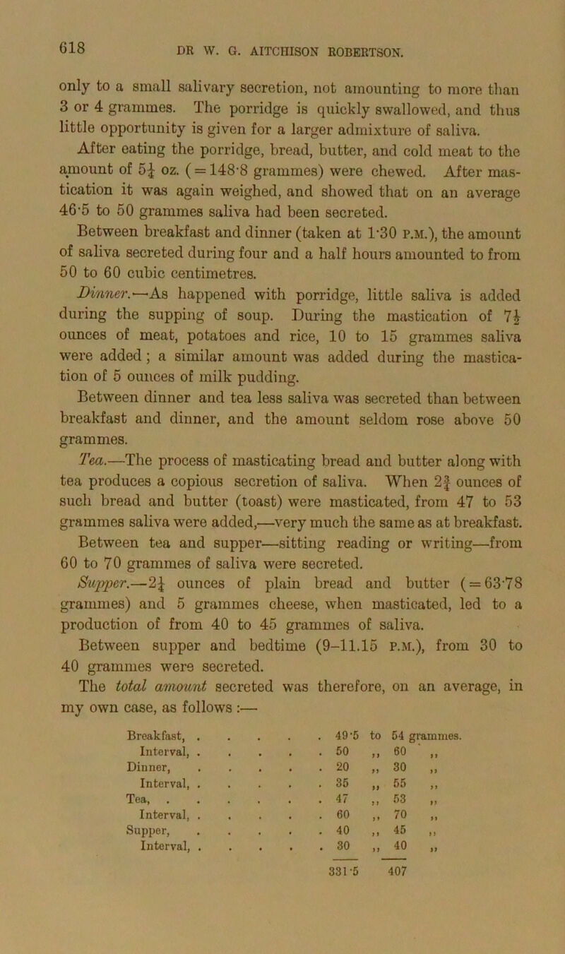 only to a small salivary secretion, not amounting to more than 3 or 4 grammes. The porridge is quickly swallowed, and thus little opportunity is given for a larger admixture of saliva. After eating the porridge, bread, butter, and cold meat to the amount of 5^ oz. ( = 148-8 grammes) were chewed. After mas- tication it was again weighed, and showed that on an average 46-5 to 50 grammes saliva had been secreted. Between breakfast and dinner (taken at T30 p.m.), the amount of saliva secreted during four and a half hours amounted to from 50 to 60 cubic centimetres. Dinner.—As happened with porridge, little saliva is added during the supping of soup. During the mastication of ounces of meat, potatoes and rice, 10 to 15 grammes saliva were added; a similar amount was added during the mastica- tion of 5 ounces of milk pudding. Between dinner and tea less saliva was secreted than between breakfast and dinner, and the amount seldom rose above 50 grammes. Tea.—The process of masticating bread and butter along writh tea produces a copious secretion of saliva. When 2§ ounces of such bread and butter (toast) were masticated, from 47 to 53 grammes saliva were added,—very much the same as at breakfast. Between tea and supper—sitting reading or writing—from 60 to 70 grammes of saliva were secreted. Supper.—ounces of plain bread and butter ( = 6378 grammes) and 5 grammes cheese, when masticated, led to a production of from 40 to 45 grammes of saliva. Between supper and bedtime (9-11.15 p.m.), from 30 to 40 grammes were secreted. The total amount secreted was therefore, on an average, in my own case, as follows :— Breakfast, .... . 49-5 to 54 grammes Interval, .... . 50 7 7 60 ' „ Dinner, .... . 20 ft 30 „ Interval, .... . 35 t) 55 Tea, ..... . 47 7 7 53 Interval . 60 7 * 70 Supper, .... . 40 7 » 45 Interval, .... o CO 77 40 „ 331-5 407