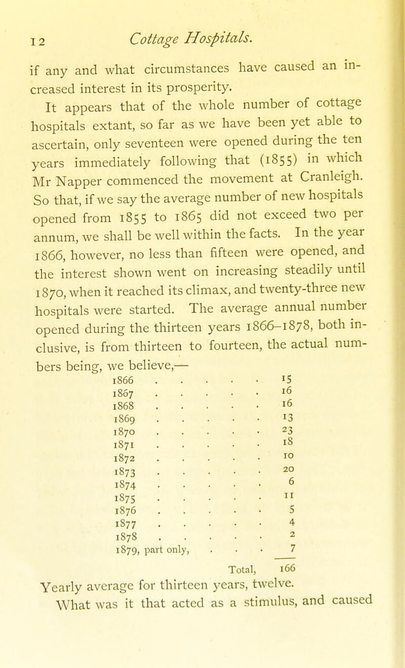 if any and what circumstances have caused an in- creased interest in its prosperity. It appears that of the whole number of cottage hospitals extant, so far as we have been yet able to ascertain, only seventeen were opened during the ten years immediately following that (1855) in which Mr Napper commenced the movement at Cranleigh. So that, if we say the average number of new hospitals opened from 1855 to 1865 did not exceed two per annum, we shall be well within the facts. In the year 1866, however, no less than fifteen were opened, and the interest shown went on increasing steadily until 1870, when it reached its climax, and twenty-three new hospitals were started. The average annual number opened during the thirteen years 1866-1878, both in- clusive, is from thirteen to fourteen, the actual num- bers being, we believe,— 1866 IS 1867 16 1868 16 1869 13 1870 23 1871 1872 10 1873 20 1874 ..... 6 1875  1876 5 1877 4 1878 2 1879, part only, ... 7 Total, 166 Yearly average for thirteen years, twelve. What was it that acted as a stimulus, and caused