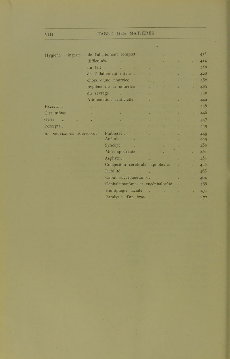 Hygiène : ingesta : de rallaitemcnt complet . . . .413 difficultés. ...... 414 du lait ....... 420 de l'allaitement mixte ..... 428 choix d'une nourrice ..... 482 hygiène de la nourrice .... 436 du sevrage ...... 440 Alimentation artificielle..... 442 Excréta 445 Circumfusa . . . . • . . • • 446 Gesta . . . ' . . - . ■ . . 447 Percepta .......... 449 II. NOUVEAU-NÉ SOUFFRANT : Faiblessc . . . . . . 449 Anémie. ..... 449 Syncope ..... 460 Mort apparente . . . .451 Asphyxie . . . . .451 Congestion cérébrale, apoplexie. . , 455 Débilité , , . . . 463 Caput suGcedaneum v . . . . 464 Céphalaematôme et encéphalocèle. . . 466 Hémiplégie faciale . . . .471 Paralysie d'un bras .... 472