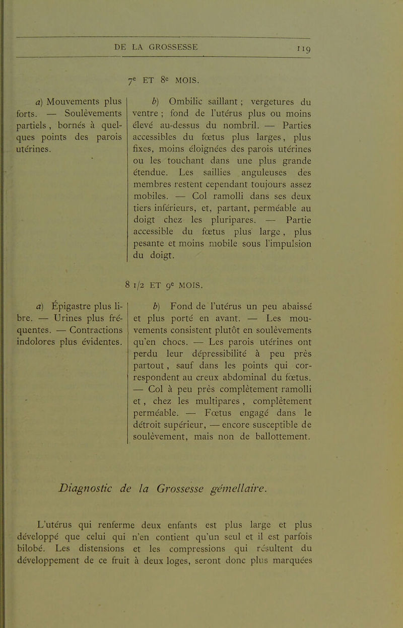 7^ ET 8e MOIS. a) Mouvements plus forts. — Soulèvements partiels , borne's à quel- ques points des parois utérines. b) Ombilic saillant ; vergetures du ventre ; fond de l'utérus plus ou moins élevé au-dessus du nombril. — Parties accessibles du fœtus plus larges, plus fixes, moins éloignées des parois utérines ou les touchant dans une plus grande étendue. Les saillies anguleuses des membres restent cependant toujours assez mobiles. — Col ramolli dans ses deux tiers inférieurs, et, partant, perméable au doigt chez les pluripares. — Partie accessible du fœtus plus large, plus pesante et moins mobile sous l'impulsion du doigt. 81/2 ET 9e MOIS. a) Epigastre plus li- bre. — Urines plus fré- quentes. — Contractions indolores plus évidentes. b) Fond de l'utérus un peu abaissé et plus porté en avant. — Les mou- vements consistent plutôt en soulèvements qu'en chocs. — Les parois utérines ont perdu leur dépressibilité à peu près partout, sauf dans les points qui cor- respondent au creux abdominal du fœtus. — Col à peu près complètement ramolli et, chez les multipares, complètement perméable. — Fœtus engagé dans le détroit supérieur, — encore susceptible de soulèvement, mais non de ballottement. Diagnostic de la Grossesse gémellaire. L'utérus qui renferme deux enfants est plus large et plus développé que celui qui n'en contient qu'un seul et il est parfois bilobé. Les distensions et les compressions qui résultent du développement de ce fruit à deux loges, seront donc plus marquées