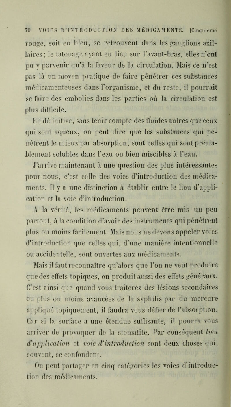 rouge, soit en bleu, se retrouvent dans les ganglions axil- laires; le tatouage ayant eu lieu sur l’avant-bras, elles n’ont pu y parvenir qu’à la faveur de la circulation. Mais ce n’est pas là un moyen pratique de faire pénétrer ces substances médicamenteuses dans l’organisme, et du reste, il pourrait se faire des embolies dans les parties où la circulation est plus difficile. En définitive, sans tenir compte des fluides autres que ceux qui sont aqueux, on peut dire que les substances qui pé- nètrent le mieux par absorption, sont celles qui sont préala- blement solubles dans l’eau ou bien miscibles à l’eau. J’arrive maintenant à une question des plus intéressantes pour nous, c’est celle des voies d’introduction des médica- ments. Il y a une distinction à établir entre le lieu d’appli- cation et la voie d’introduction. A la vérité, les médicaments peuvent être mis un peu partout, à la condition d’avoir des instruments qui pénètrent plus ou moins facilement. Mais nous ne devons appeler voies d’introduction que celles qui, d’une manière intentionnelle ou accidentelle, sont ouvertes aux médicaments. Mais il faut reconnaître qu’alors que l’on ne veut produire que des effets topiques, on produit aussi des effets généraux. C’est ainsi que quand vous traiterez des lésions secondaires ou plus ou moins avancées de la syphilis par du mercure appliqué topiquemcnt, il faudra vous défier de l’absorption. Car si la surface a une étendue suffisante, il pourra vous arriver de provoquer de la stomatite. Par conséquent lieu d'application et voie d'introduction sont deux choses qui, fouvent, se confondent. On peut partager en cinq catégories les voies d’introduc- tion des médicaments.