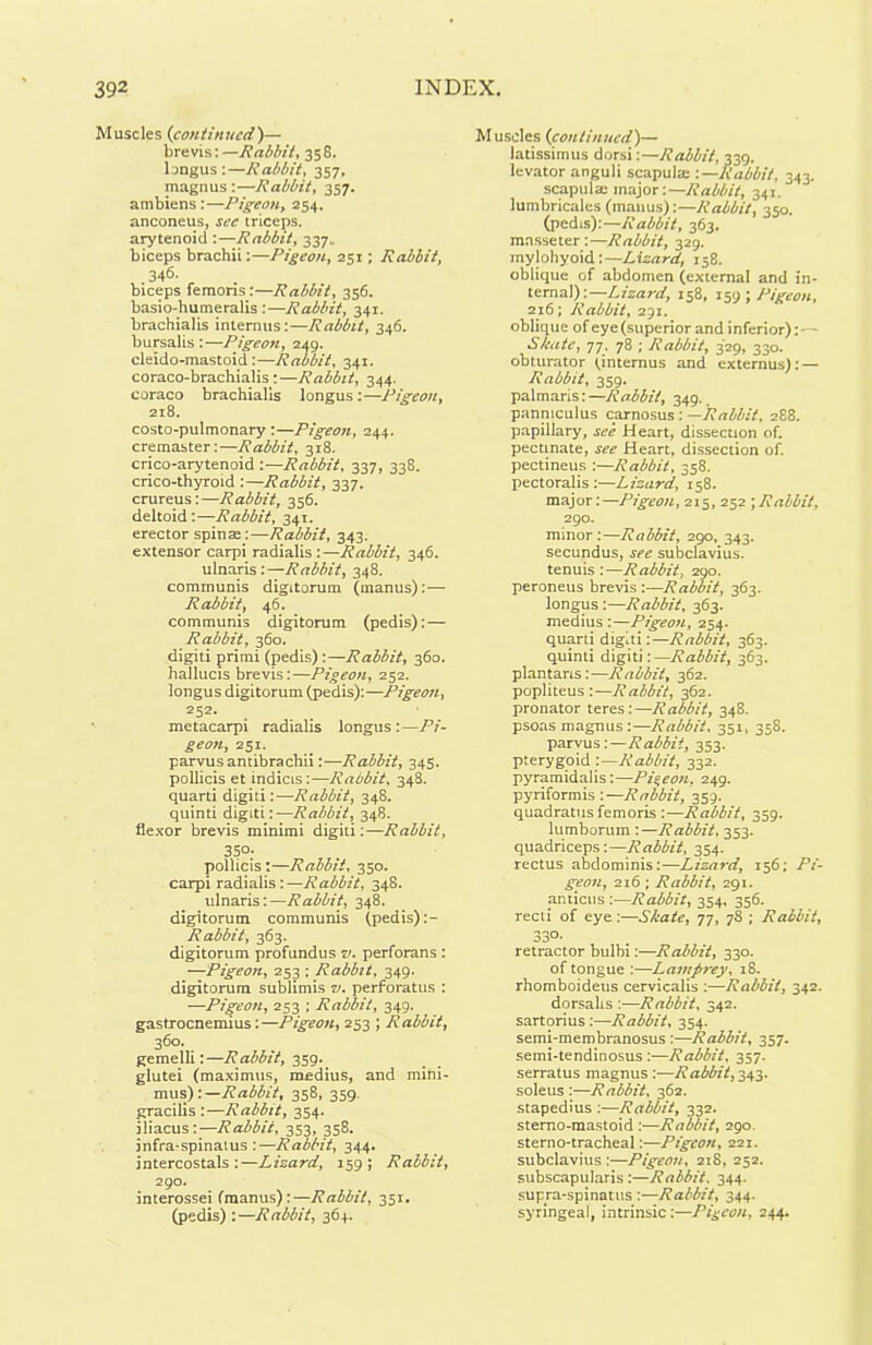 Muscles {continued')— brevis: —Rabbit, 358. longus :—Rabbit, 357, magnus :—Rabbit, 357. ambiens:—Pigeon, 254. anconeus, see triceps, arytenoid :—Rabbity 3370 biceps brachii:—Pigeon, 251; Rabbit, 1.346- biceps lemons:—Rabbity 356. basio-humeralis :—Rabbity 341. brachialis internus:—Rabbity 346. bursalis :—Pigeon, 249. cleido-mastoid :—Rabbit, 341. coraco-brachialis:—Rabbity 344. coraco brachialis longus :—Pigeon, 218. costo-pulmonary :—Pigeon, 244. cremaster:—Rabbity 318. crico-arytenoid :—Rabbit, 337, 338. crico-thyroid :—Rabbity 337. crureus:—Rabbity 356. deltoid:—Rabbity 34T. erector spinse:—Rabbity 343. extensor carpi radialis :—Rabbity 346. ulnaris:—Rabbity 348. communis digitorum (manus):— Rabbity 46. communis digitorum (pedis): — Rabbit, 360. digiti primi (pedis) :—Rabbit, 360. hallucis brevis:—Pigeon, 252. longus digitorum (pedis):—Pigeon, 252. metacarpi radialis longus:—Pi- geon, 251. parvus antibrachii:—Rabbity 345. pollicis et indicis:—Rabbit, 348. quarti digiti:—Rabbity 348. quinti digiti:—Rabbity 348. flexor brevis minimi digiti:—Rabbit, 35°; pollicis:—Rabbit, 350. carpi radialis:—Rabbit, 348. ulnaris:—Rabbity 348. digitorum communis (pedis):- Rabbit, 363. digitorum profundus v. perforans : —Pigeony 253 : Rabbit, 349. digitorum sublimis v. perforatus : —Pigeon, 253 ; Rabbit, 349. gastrocnemius:—Pigeon, 253 ; Rabbit, 360. gemelli:—Rabbit, 359^ glutei (maximus, medius, and mini- mus) : —Rabbit, 358, 359. gracilis:—Rabbit, 354. iliacus:—Rabbit, 353, 358. infra-spinatus :—Rabbit, 344. intercostals :—Lizard, 159; Rabbit, 290. interossei (manus):—Rabbit, 351. (pedis) :—Rabbit, 364. Muscles (continued)— latissimus dorsi:—Rabbit, 339. levator anguli scapula;Rabbit, 343. scapula; major:— Rabbit, 341. lumbricales (manus):—Rabbit, 350. (pedis):—Rabbit, 363. masseter:—Rabbit, 329. mylohyoid:—Lizard, 158. oblique of abdomen (external and in- ternal):—Lizai'd, 158, 159 : Pigeon, 216; Rabbit, 291. oblique of eye (superior and inferior): - - Skate, 77. 78 ; Rabbit, 329, 330. obturator (internus and externus): — Rabbit, 359. palmaris: —Rabbit, 349. _ panmculus carnosus : —Rabbit, 288. papillary, see Heart, dissection of. pectinate, see Heart, dissection of. pectineus :—Rabbit, 358. pectoralis :—Lizard, 158. major:—Pigeon, 215, 252 ;Rabbit, 290. minor:—Rabbit, 290, 343. secundus, see subclavius. tenuis :—Rabbit, 290. peroneus brevis :—Rabbit, 363. longus :—Rabbit, 363. medius :—Pigeon, 254. quarti digiti:—Rabbit, 363. quinti digiti: —Rabbit, 363. plantaris:—Rabbit, 362. popliteus :—Rabbit, 362. pronator teres:—Rabbit, 348. psoas magnus:—Rabbit, 351, 358. parvus:—Rabbit, 353. pterygoid :—Rabbit, 332. pyramidalis:—Pi°eon, 249. pyriformis :—Rabbit, 359. quadratiis femoris :—Rabbit, 359. lumborum :—Rabbit, 353. quadriceps:— Rabbit, 354. rectus abdominis:—Lizard, 156; Pi- geon, 216 ; Rabbit, 291. anticus :—Rabbit, 354, 356. recti of eye:—Skate, 77, 78 ; Rabbit, 33°* retractor bulhi:—Rabbit, 330. of tongue :—Lamprey, 18. rhomboideus cervicalis :—Rabbit, 342. dorsalis :—Rabbit, 342. sartorius :—Rabbit, 354. semi-membranosus :—Rabbit, 357. semi-tendinosus :—Rabbit, 357. serratus magnus :—Rabbit, 343. soleus :—Rabbit, 362. stapedius :—Rabbit, 332. stemo-mastoid :—Rabbit, 290. sterno-tracheal:—Pigeon, 221. subclavius :—Pigeon, 218, 252. subscapularis :—Rabbit. 344. supra-spinatus :—Rabbit, 344. syringeal, intrinsic:—Pigeon, 244.