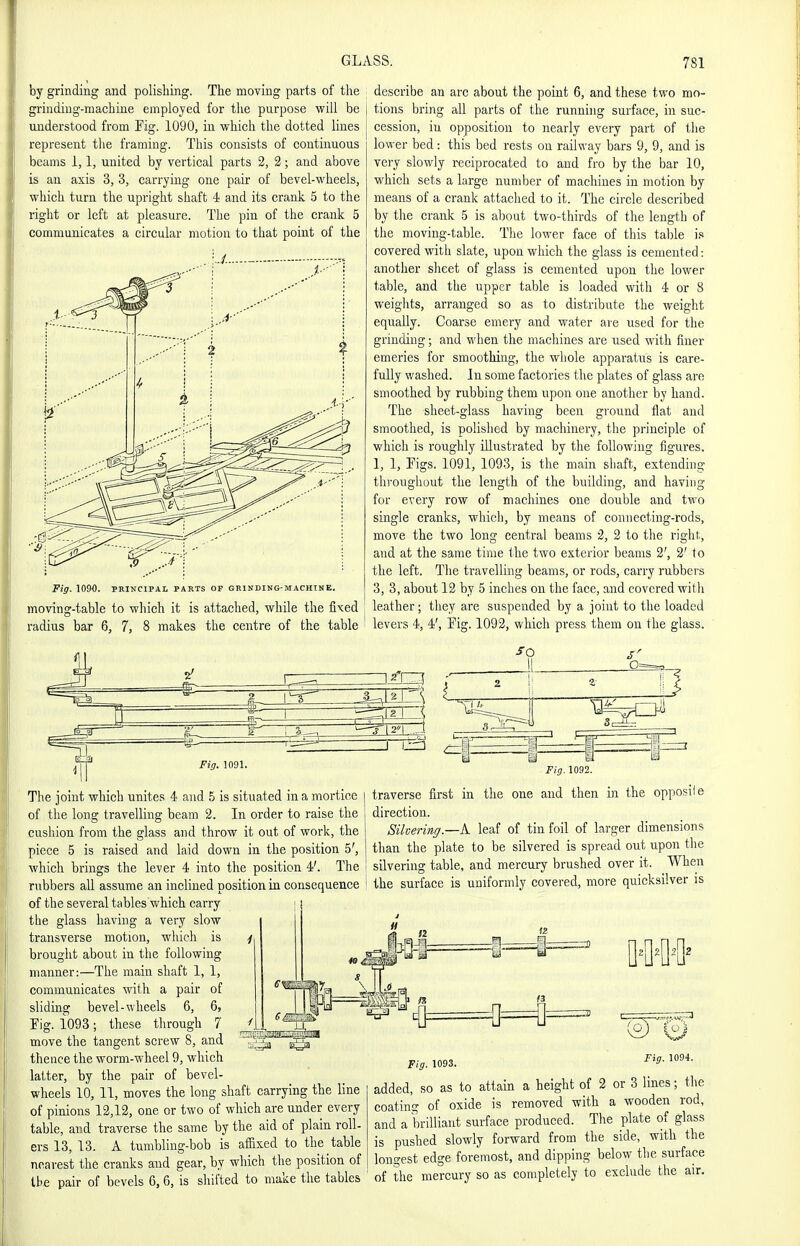 by grinding and polishing. The moving parts of the grindiug-machine employed for the purpose will be understood from Pig. 1090, in which the dotted lines represent the framing. This consists of continuous beams 1,1, united by vertical parts 2, 2; and above is an axis 3, 3, carrying one pair of bevel-wheels, which turn the upright shaft 4 and its crank 5 to the right or left at pleasure. The pin of the crank 5 communicates a circular motion to that point of the Fig. lOM. PRINCIPAL PARTS OP GRl NDING-M ACHTN E. moving-table to which it is attached, while the fixed radius bar 6, 7, 8 makes the centre of the table describe an arc about the point 6, and these two mo- tions bring all parts of the running surface, in suc- cession, in opposition to nearly every part of the lower bed: this bed rests on railway bars 9, 9, and is very slowly reciprocated to and fro by the bar 10, which sets a large number of machines in motion by means of a crank attached to it. The circle described by the crank .5 is about two-thirds of the length of the moving-table. The lower face of this table i.<» covered with slate, upon which the glass is cemented: another sheet of glass is cemented upon the lower table, and the upper table is loaded with 4 or 8 weiglits, arranged so as to distribute the weight equally. Coarse emery and water are used for the grinding; and when the machines are used with finer emeries for smoothing, the whole apparatus is care- fully washed. In some factories the plates of glass are smoothed by rubbing them upon one another by hand. The sheet-glass having been ground flat and smoothed, is polished by machinery, the principle of which is roughly illustrated by the following figures. 1, 1, Figs. 1091, 1093, is the main shaft, extending throughout the length of the building, and having for every row of machines one double and two single cranks, which, by means of connecting-rods, move the two long central beams 2, 2 to the right, and at the same time the two exterior beams 2', 2' to the left. The travelling beams, or rods, carry rubbers 3, 3, abont 12 by 5 inches on the face, and covered with leather; they are suspended by a joint to the loaded levers 4, 4', Eig. 1092, which press them on the glass. So \ Fig. 1091, Fig. 1092. The joint which unites 4 and 5 is situated in a mortice I traverse first in the one and then in the opposile of the long travelling beam 2. In order to raise the [ direction. cusliion from the glass and throw it out of work, the | Silvering.—K leaf of tin foil of larger dimensions piece 5 is raised and laid down in the position 5', than the plate to be silvered is spread out upon tlie which brings the lever 4 into the position 4'. The rubbers all assume an inclined position in consequence of the several tables'which carry the glass having a very slow transverse motion, which is brought about in the following manner:—The main shaft 1, 1, communicates with a pair of sliding bevel-wheels 6, 6, Fig. 1093; these through 7 move the tangent screw 8, and thence the worm-wheel 9, which latter, by the pair of bevel- wheels 10, 11, moves the long shaft carrying the line of pinions 12,12, one or two of which are under every table, and traverse the same by the aid of plain roll- ers 13, 13. A tumbling-bob is affixed to the table nearest the cranks and gear, by which the position of the pair of bevels 6, 6, is shifted to make the tables silvering table, and mercury brushed over it. When the surface is uniformly covered, more quicksilver is mm- Fig. 1093. -^'f- added, so as to attain a height of 2 or 3 lines; the coating of oxide is removed with a wooden rod, and a brilliant surface produced. The plate of glass is pushed slowly forward from the side, with the longest edge foremost, and dipping below the surface of the mercury so as completely to exclude the air.